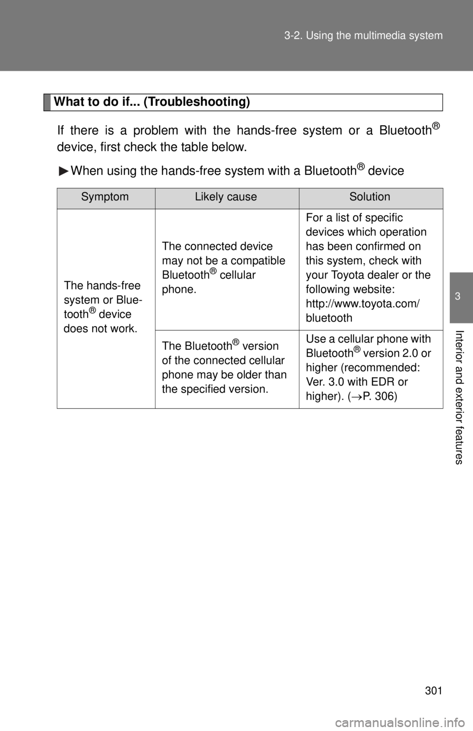 TOYOTA TACOMA 2014   (in English) User Guide 301
3-2. Using the multimedia system
3
Interior and exterior features
What to do if... (Troubleshooting)
If there is a problem with the hands-free system or a Bluetooth
®
device, first check the tabl