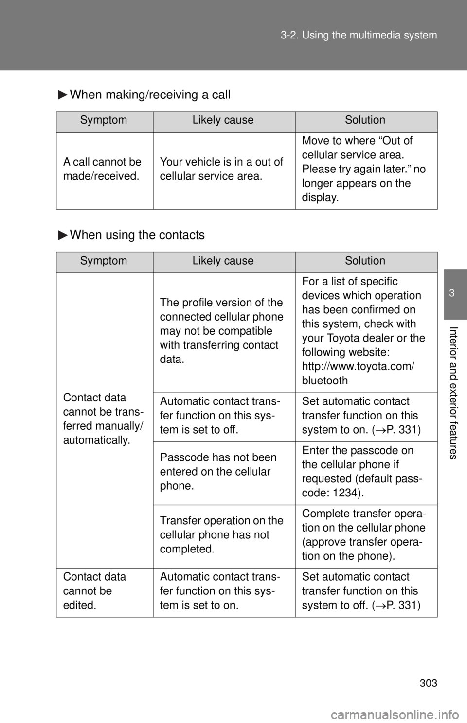 TOYOTA TACOMA 2014 Owners Manual (in English) 303
3-2. Using the multimedia system
3
Interior and exterior features
When making/receiving a call
When using the contacts
SymptomLikely causeSolution
A call cannot be
made/received.Your vehicle is i TOYOTA TACOMA 2014 Owners Manual (in English) 303
3-2. Using the multimedia system
3
Interior and exterior features
When making/receiving a call
When using the contacts
SymptomLikely causeSolution
A call cannot be
made/received.Your vehicle is i