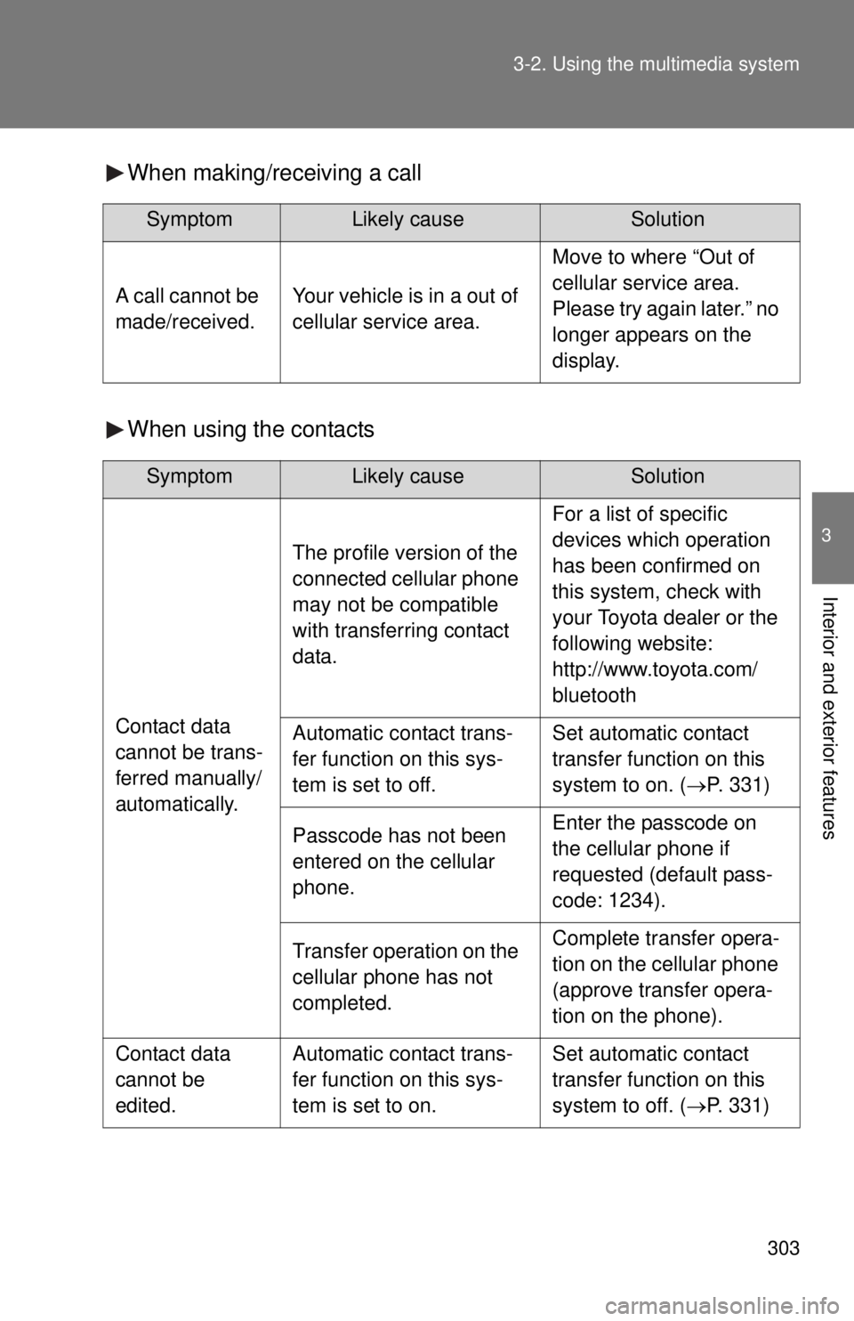 TOYOTA TACOMA 2014   (in English) User Guide 303
3-2. Using the multimedia system
3
Interior and exterior features
When making/receiving a call
When using the contacts
SymptomLikely causeSolution
A call cannot be 
made/received.Your vehicle is i