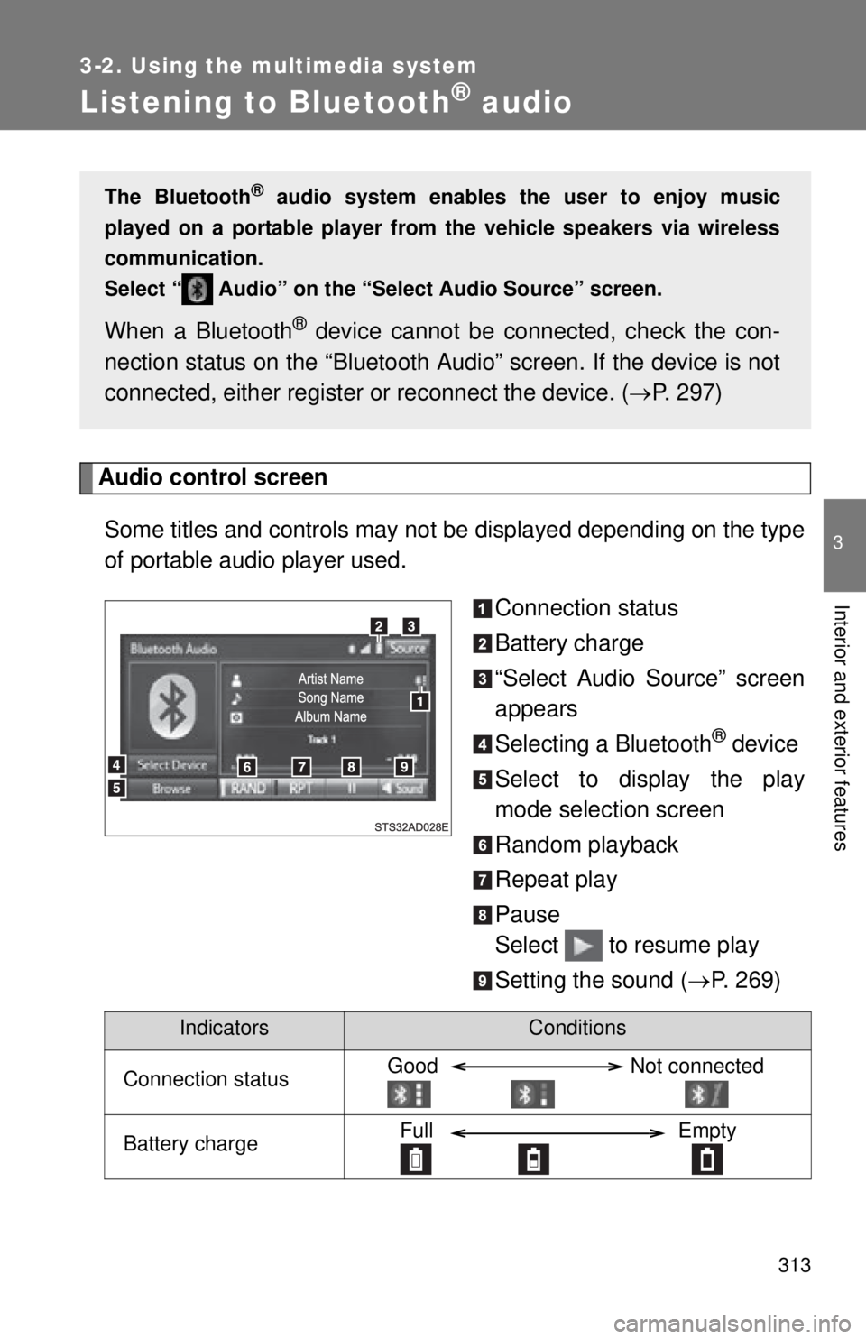 TOYOTA TACOMA 2014   (in English) Owners Manual 313
3-2. Using the multimedia system
3
Interior and exterior features
Listening to Bluetooth® audio
Audio control screenSome titles and controls may not be displayed depending on the type
of portable