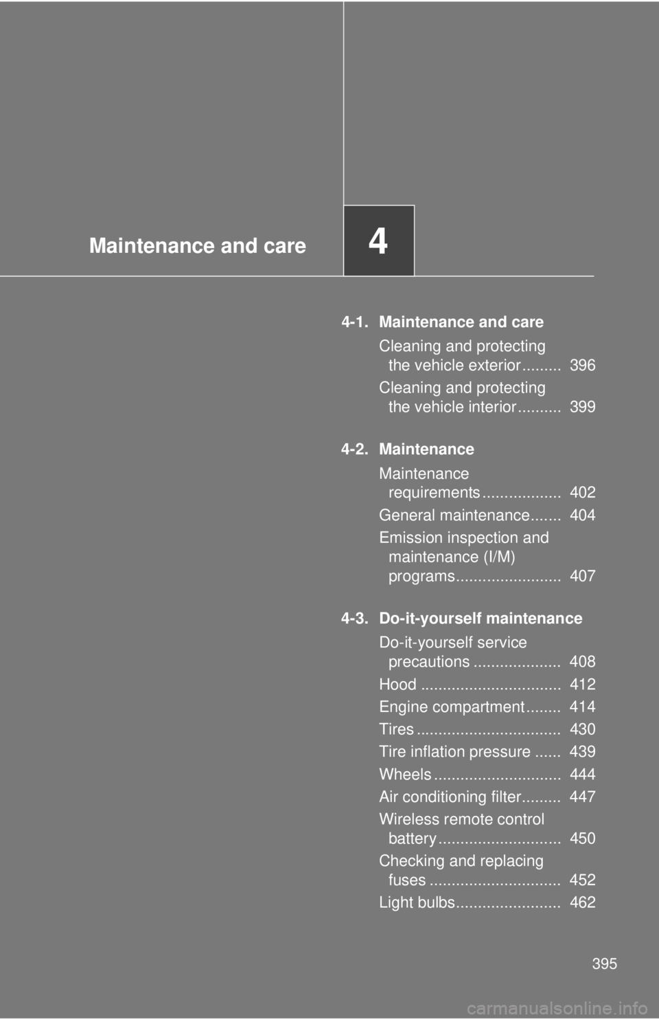 TOYOTA TACOMA 2014  Owners Manual (in English) Maintenance and care4
395
4-1. Maintenance and careCleaning and protecting the vehicle exterior .........  396
Cleaning and protecting  the vehicle interior ..........  399
4-2. Maintenance Maintenanc