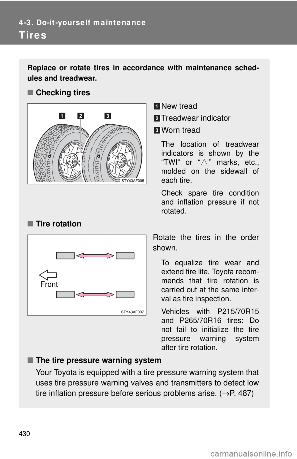TOYOTA TACOMA 2014 Owners Manual (in English) 430
4-3. Do-it-yourself maintenance
Tires
Replace or rotate tires in accordance with maintenance sched-
ules and treadwear.
■Checking tires
New tread
Treadwear indicator
Worn tread
The location of t TOYOTA TACOMA 2014 Owners Manual (in English) 430
4-3. Do-it-yourself maintenance
Tires
Replace or rotate tires in accordance with maintenance sched-
ules and treadwear.
■Checking tires
New tread
Treadwear indicator
Worn tread
The location of t