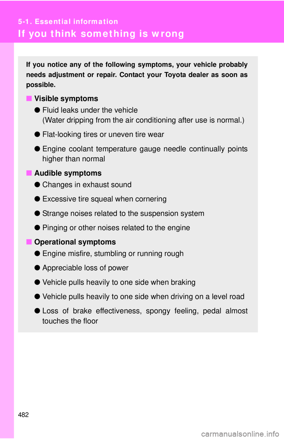 TOYOTA TACOMA 2014  Owners Manual (in English) 482
5-1. Essential information
If you think something is wrong
If you notice any of the following symptoms, your vehicle probably
needs adjustment or repair. Contact your Toyota dealer as soon as
poss