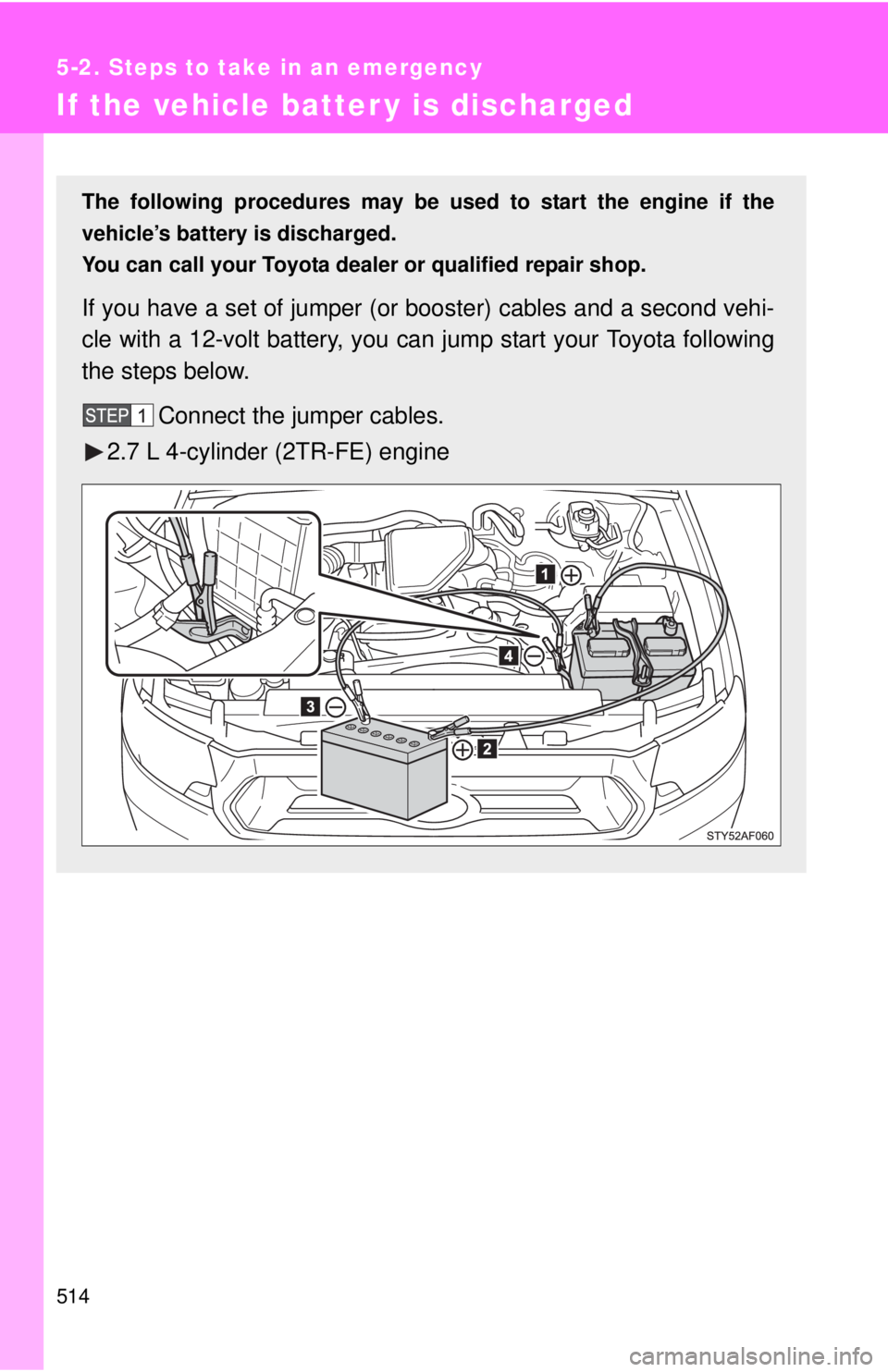 TOYOTA TACOMA 2014 Owners Manual (in English) 514
5-2. Steps to take in an emergency
If the vehicle batter y is discharged
The following procedures may be used to start the engine if the
vehicle’s battery is discharged.
You can call your Toyota TOYOTA TACOMA 2014 Owners Manual (in English) 514
5-2. Steps to take in an emergency
If the vehicle batter y is discharged
The following procedures may be used to start the engine if the
vehicle’s battery is discharged.
You can call your Toyota