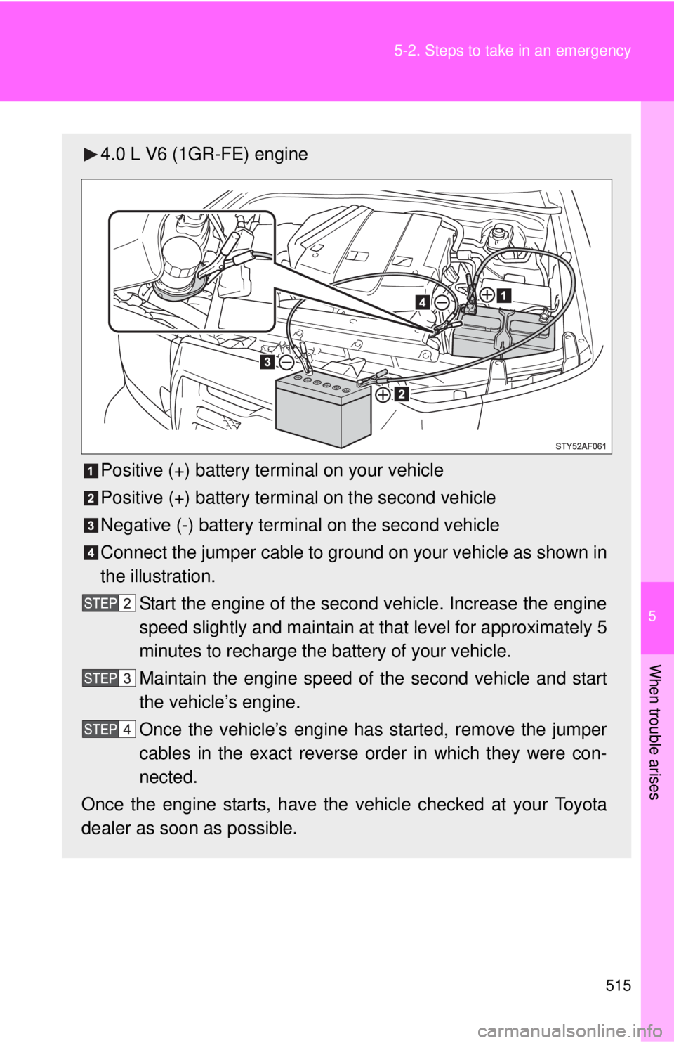 TOYOTA TACOMA 2014 Owners Manual (in English) 5
When trouble arises
515
5-2. Steps to take in an emergency
4.0 L V6 (1GR-FE) engine
Positive (+) battery terminal on your vehicle
Positive (+) battery terminal on the second vehicle
Negative (-) bat TOYOTA TACOMA 2014 Owners Manual (in English) 5
When trouble arises
515
5-2. Steps to take in an emergency
4.0 L V6 (1GR-FE) engine
Positive (+) battery terminal on your vehicle
Positive (+) battery terminal on the second vehicle
Negative (-) bat