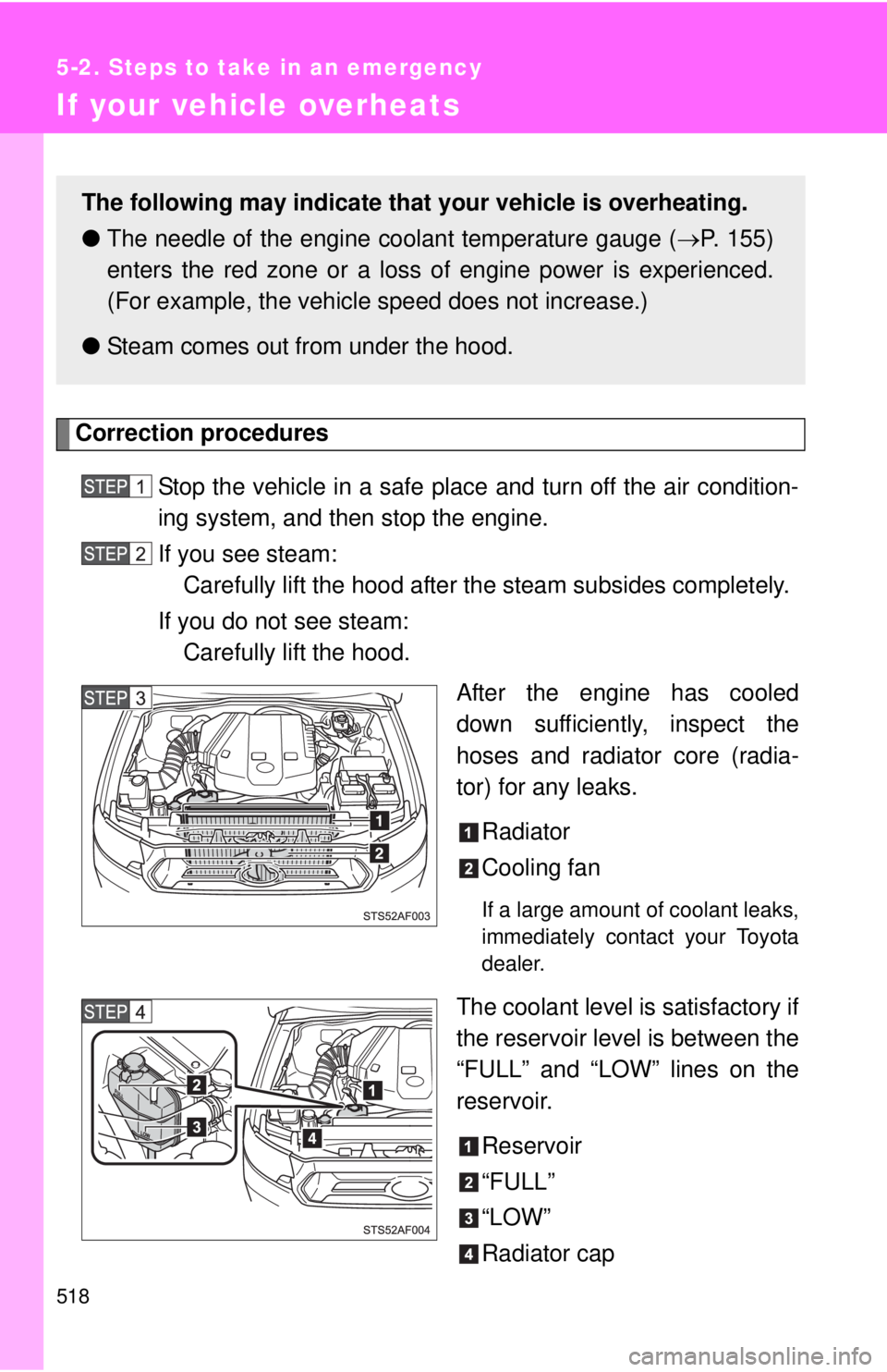 TOYOTA TACOMA 2014  Owners Manual (in English) 518
5-2. Steps to take in an emergency
If your vehicle overheats
Correction proceduresStop the vehicle in a safe place  and turn off the air condition-
ing system, and then stop the engine.
If you see