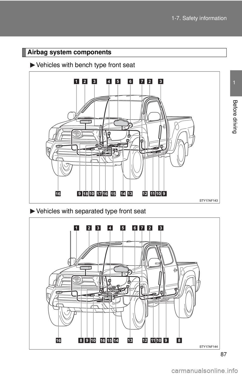 TOYOTA TACOMA 2014 (in English) Manual Online 87
1-7. Safety information
1
Before driving
Airbag system components
Vehicles with bench type front seat
Vehicles with separated type front seat TOYOTA TACOMA 2014 (in English) Manual Online 87
1-7. Safety information
1
Before driving
Airbag system components
Vehicles with bench type front seat
Vehicles with separated type front seat