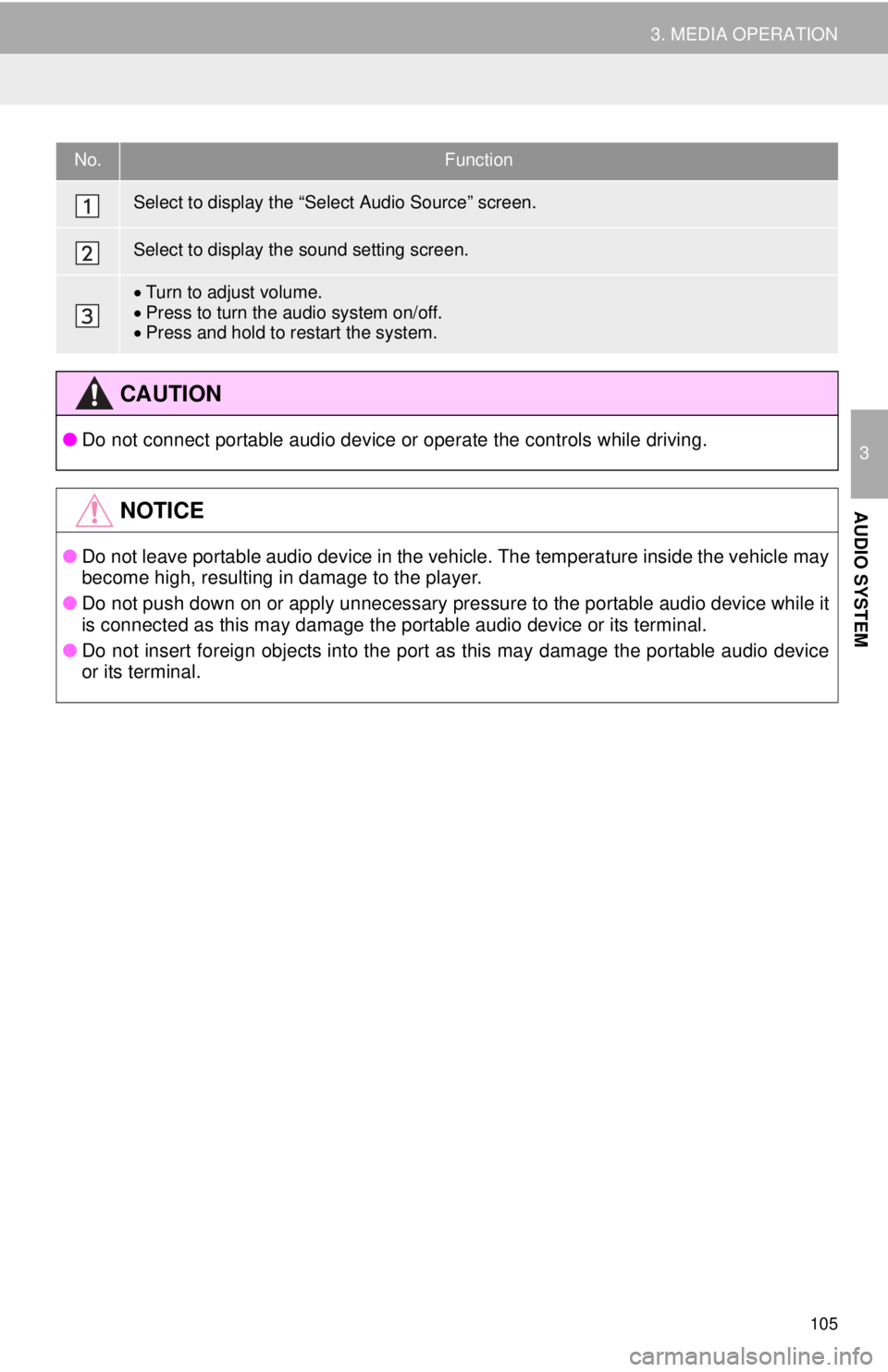 TOYOTA TACOMA 2014 Accessories, Audio & Navigation (in English) 105
3. MEDIA OPERATION
3
AUDIO SYSTEM
No.Function
Select to display the “Select Audio Source” screen.
Select to display the sound setting screen.
Turn to adjust volume.
Press to turn the aud TOYOTA TACOMA 2014 Accessories, Audio & Navigation (in English) 105
3. MEDIA OPERATION
3
AUDIO SYSTEM
No.Function
Select to display the “Select Audio Source” screen.
Select to display the sound setting screen.
Turn to adjust volume.
Press to turn the aud