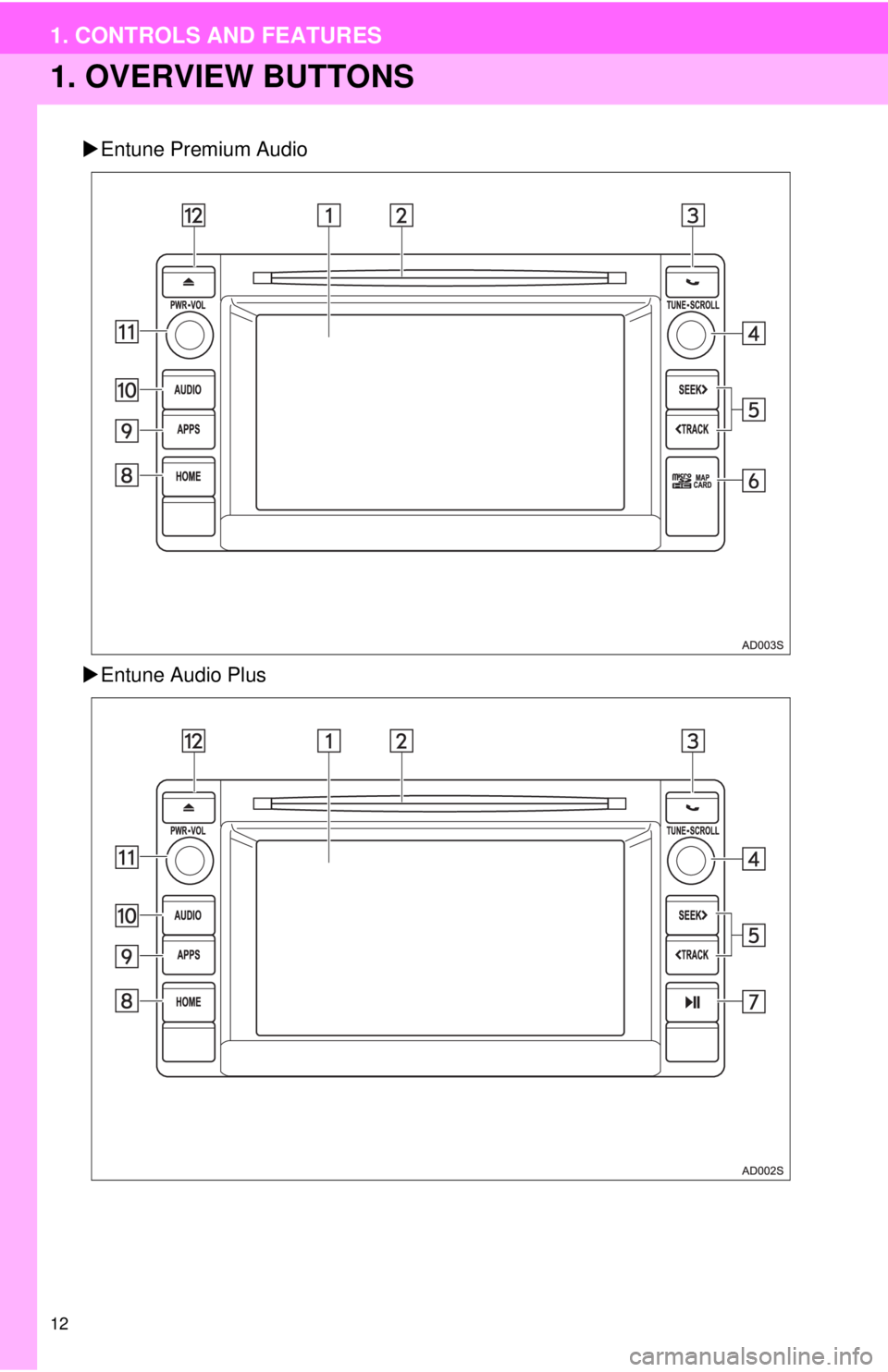 TOYOTA TACOMA 2014  Accessories, Audio & Navigation (in English) 12
1. CONTROLS AND FEATURES
1. OVERVIEW BUTTONS
Entune Premium Audio
Entune Audio Plus 