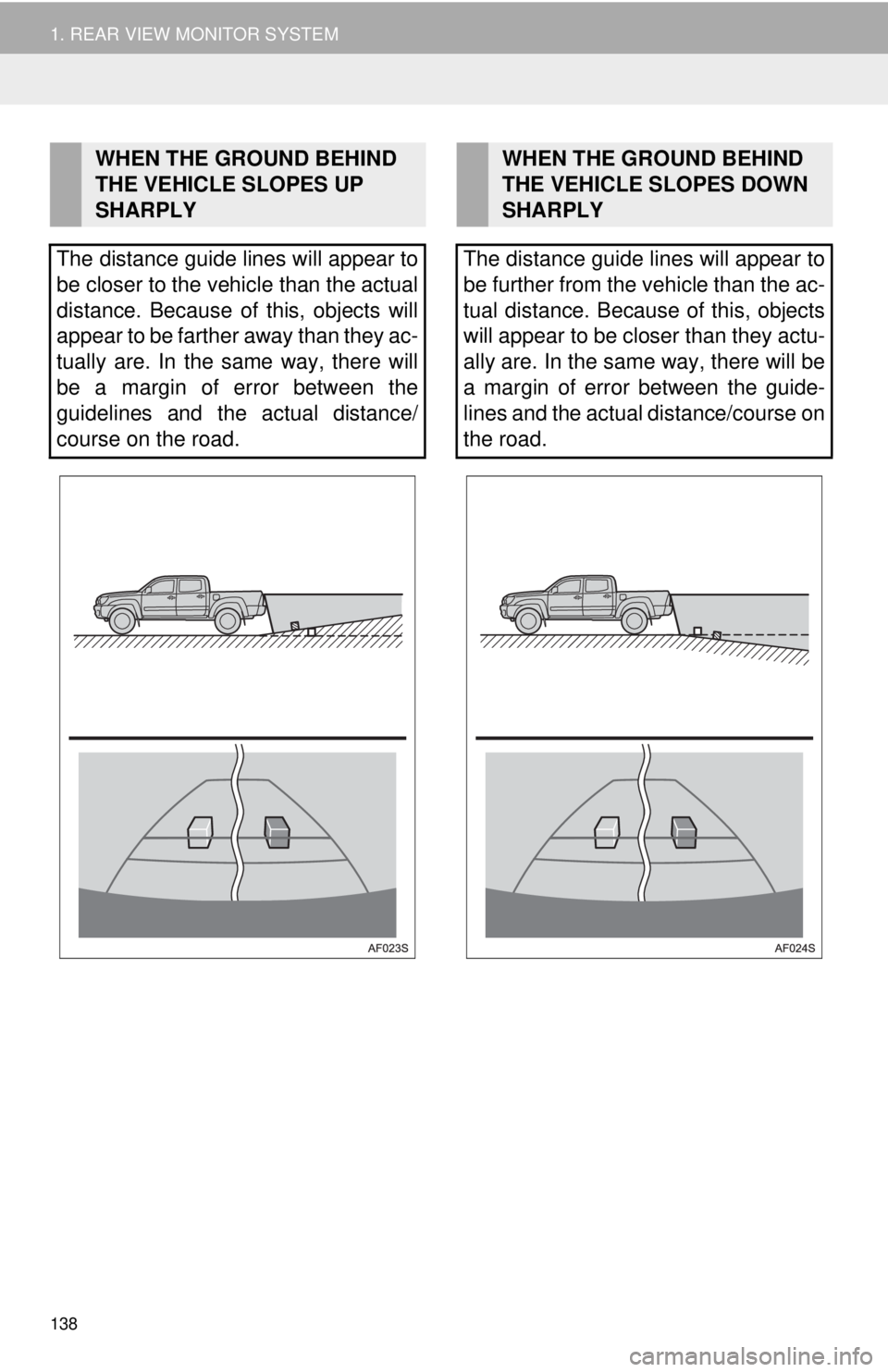 TOYOTA TACOMA 2014 Accessories, Audio & Navigation (in English) 138
1. REAR VIEW MONITOR SYSTEM
WHEN THE GROUND BEHIND
THE VEHICLE SLOPES UP
SHARPLY
The distance guide lines will appear to
be closer to the vehicle than the actual
distance. Because of this, objec TOYOTA TACOMA 2014 Accessories, Audio & Navigation (in English) 138
1. REAR VIEW MONITOR SYSTEM
WHEN THE GROUND BEHIND
THE VEHICLE SLOPES UP
SHARPLY
The distance guide lines will appear to
be closer to the vehicle than the actual
distance. Because of this, objec