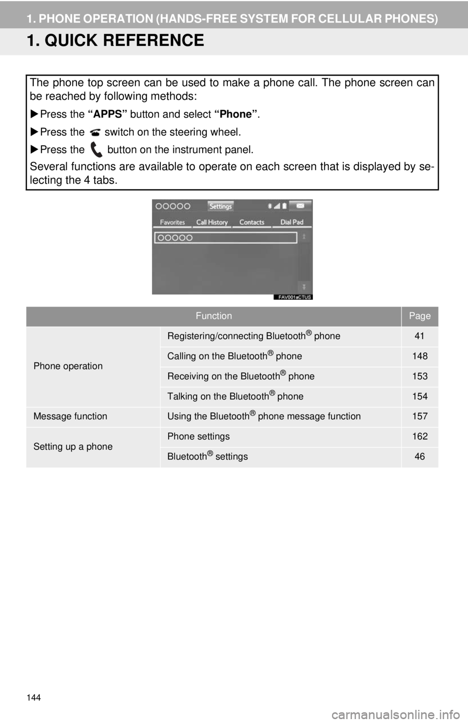 TOYOTA TACOMA 2014 Accessories, Audio & Navigation (in English) 144
1. PHONE OPERATION (HANDS-FREE SYSTEM FOR CELLULAR PHONES)
1. QUICK REFERENCE
The phone top screen can be used to make a phone call. The phone screen can
be reached by following methods:
Press TOYOTA TACOMA 2014 Accessories, Audio & Navigation (in English) 144
1. PHONE OPERATION (HANDS-FREE SYSTEM FOR CELLULAR PHONES)
1. QUICK REFERENCE
The phone top screen can be used to make a phone call. The phone screen can
be reached by following methods:
Press