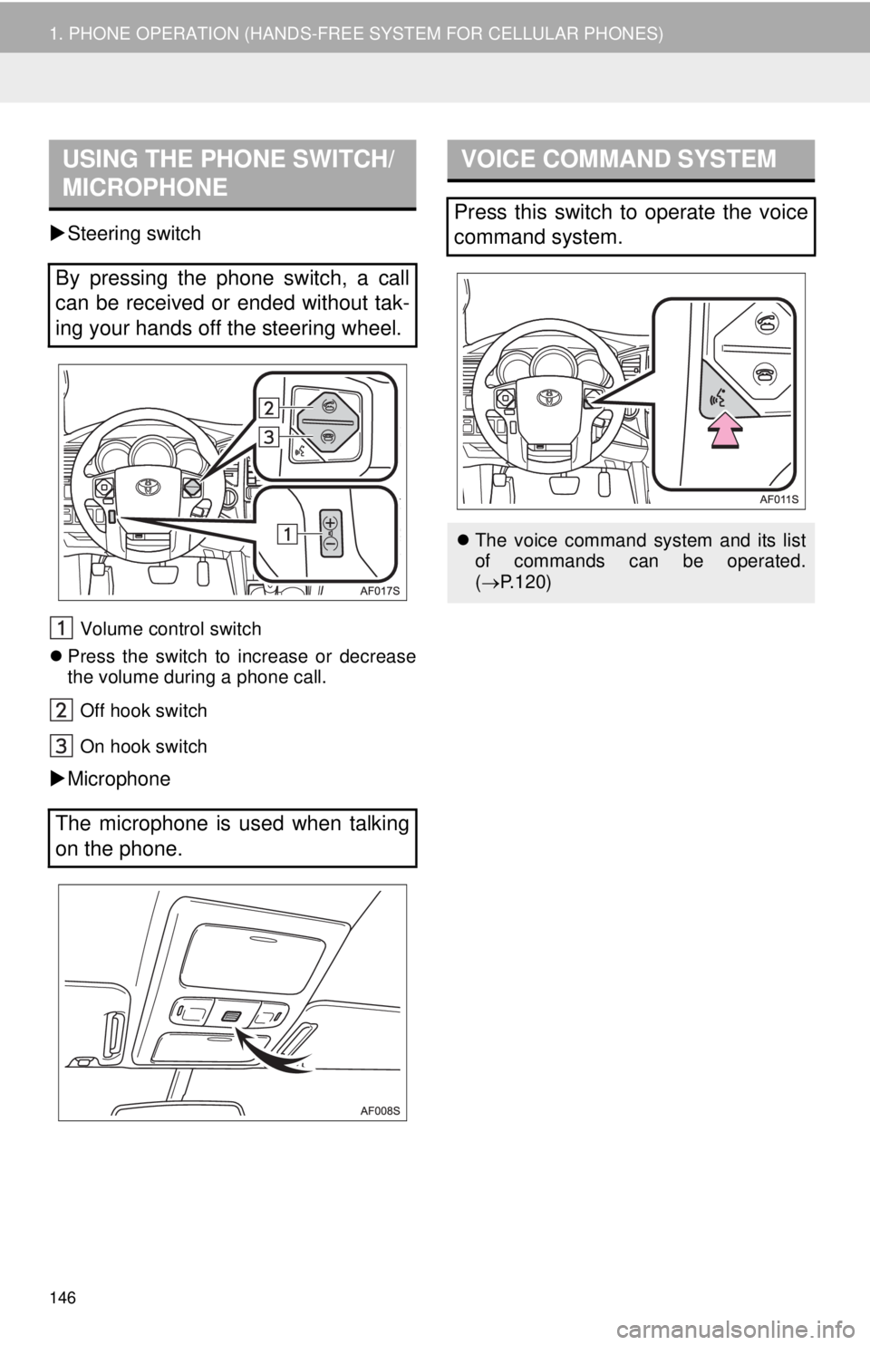 TOYOTA TACOMA 2014 Accessories, Audio & Navigation (in English) 146
1. PHONE OPERATION (HANDS-FREE SYSTEM FOR CELLULAR PHONES)
Steering switch
Volume control switch
Press the switch to increase or decrease
the volume during a phone call.
Off hook switch
On h TOYOTA TACOMA 2014 Accessories, Audio & Navigation (in English) 146
1. PHONE OPERATION (HANDS-FREE SYSTEM FOR CELLULAR PHONES)
Steering switch
Volume control switch
Press the switch to increase or decrease
the volume during a phone call.
Off hook switch
On h