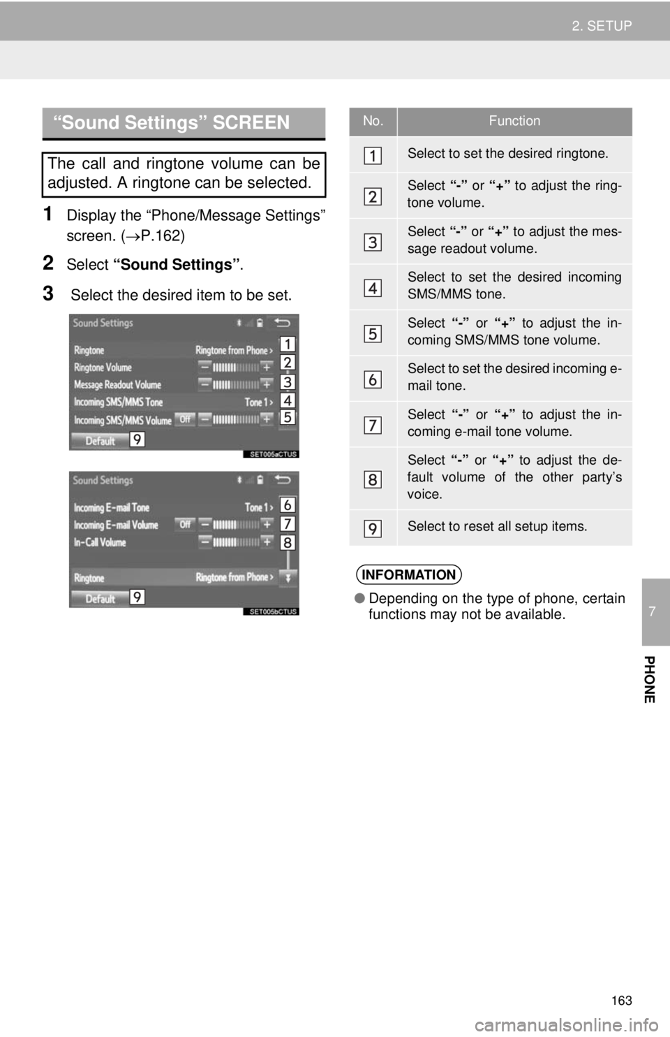 TOYOTA TACOMA 2014 Accessories, Audio & Navigation (in English) 163
2. SETUP
7
PHONE
1Display the “Phone/Message Settings”
screen. (P.162)
2Select “Sound Settings”.
3 Select the desired item to be set.
“Sound Settings” SCREEN
The call and ringtone TOYOTA TACOMA 2014 Accessories, Audio & Navigation (in English) 163
2. SETUP
7
PHONE
1Display the “Phone/Message Settings”
screen. (P.162)
2Select “Sound Settings”.
3 Select the desired item to be set.
“Sound Settings” SCREEN
The call and ringtone