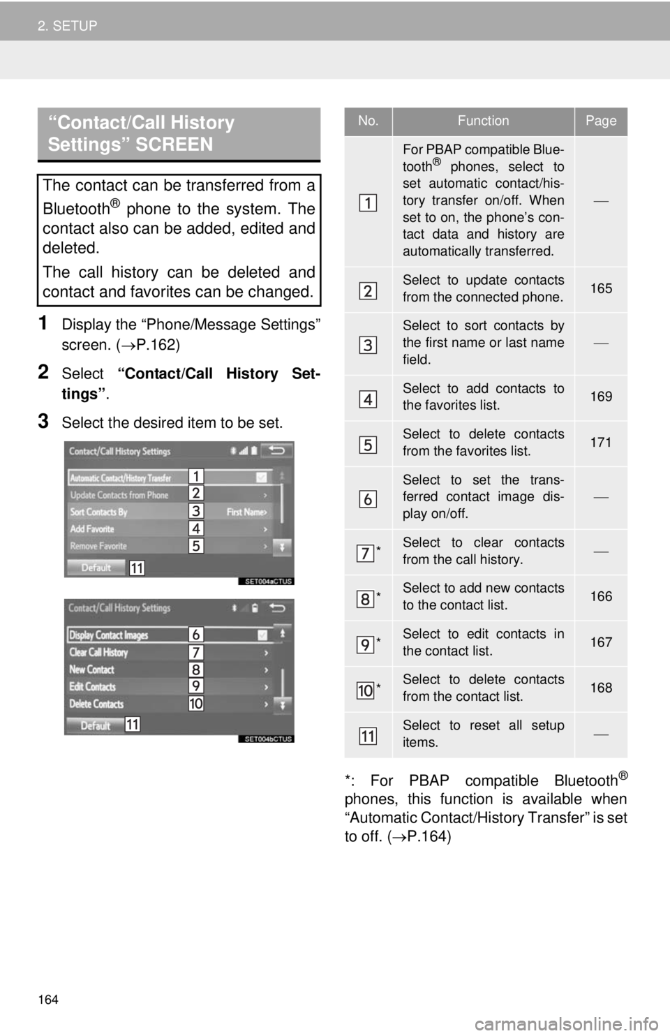 TOYOTA TACOMA 2014 Accessories, Audio & Navigation (in English) 164
2. SETUP
1Display the “Phone/Message Settings”
screen. (P.162)
2Select “Contact/Call History Set-
tings”.
3Select the desired item to be set.
*: For PBAP compatible Bluetooth
®
phones, TOYOTA TACOMA 2014 Accessories, Audio & Navigation (in English) 164
2. SETUP
1Display the “Phone/Message Settings”
screen. (P.162)
2Select “Contact/Call History Set-
tings”.
3Select the desired item to be set.
*: For PBAP compatible Bluetooth
®
phones,