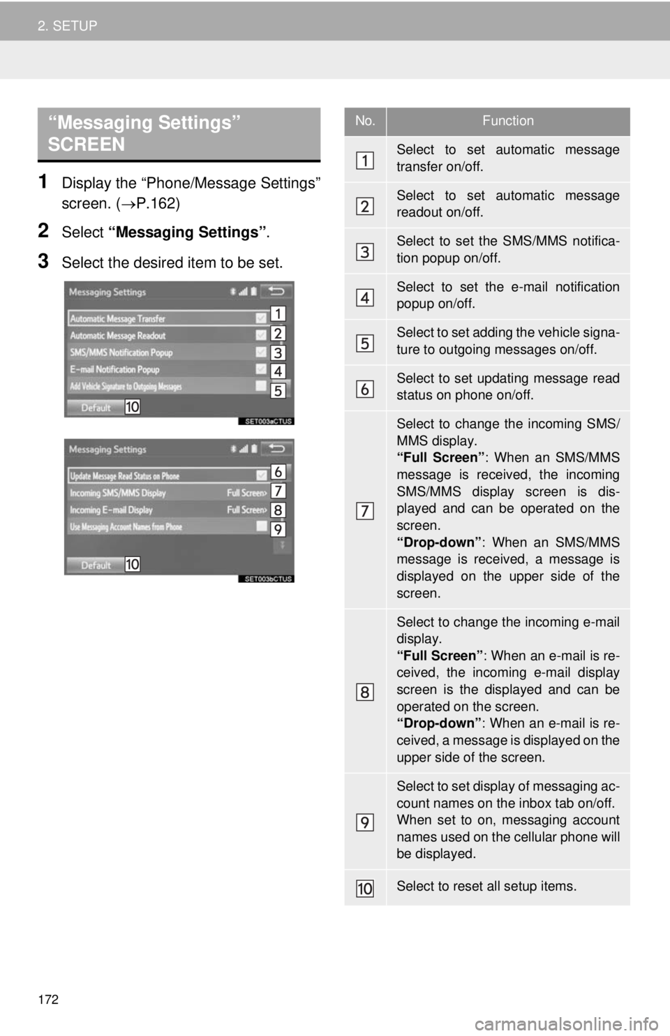 TOYOTA TACOMA 2014 Accessories, Audio & Navigation (in English) 172
2. SETUP
1Display the “Phone/Message Settings”
screen. (P.162)
2Select “Messaging Settings”.
3Select the desired item to be set.
“Messaging Settings”
SCREEN No.Function
Select to s TOYOTA TACOMA 2014 Accessories, Audio & Navigation (in English) 172
2. SETUP
1Display the “Phone/Message Settings”
screen. (P.162)
2Select “Messaging Settings”.
3Select the desired item to be set.
“Messaging Settings”
SCREEN No.Function
Select to s