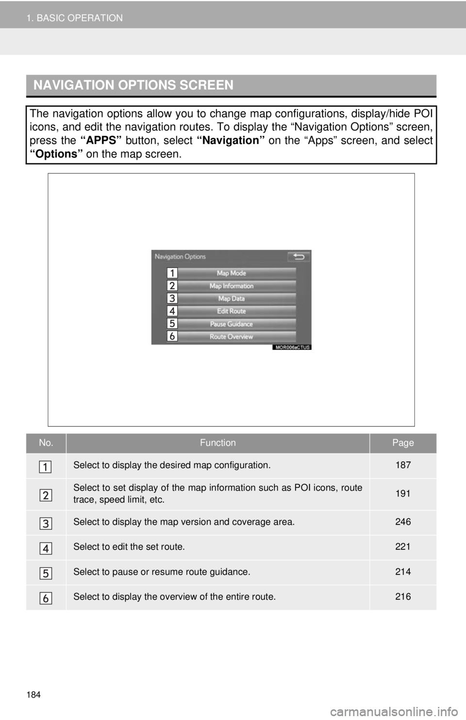 TOYOTA TACOMA 2014 Accessories, Audio & Navigation (in English) 184
1. BASIC OPERATION
NAVIGATION OPTIONS SCREEN
The navigation options allow you to change map configurations, display/hide POI
icons, and edit the navigation routes. To display the “Navigation Opt TOYOTA TACOMA 2014 Accessories, Audio & Navigation (in English) 184
1. BASIC OPERATION
NAVIGATION OPTIONS SCREEN
The navigation options allow you to change map configurations, display/hide POI
icons, and edit the navigation routes. To display the “Navigation Opt