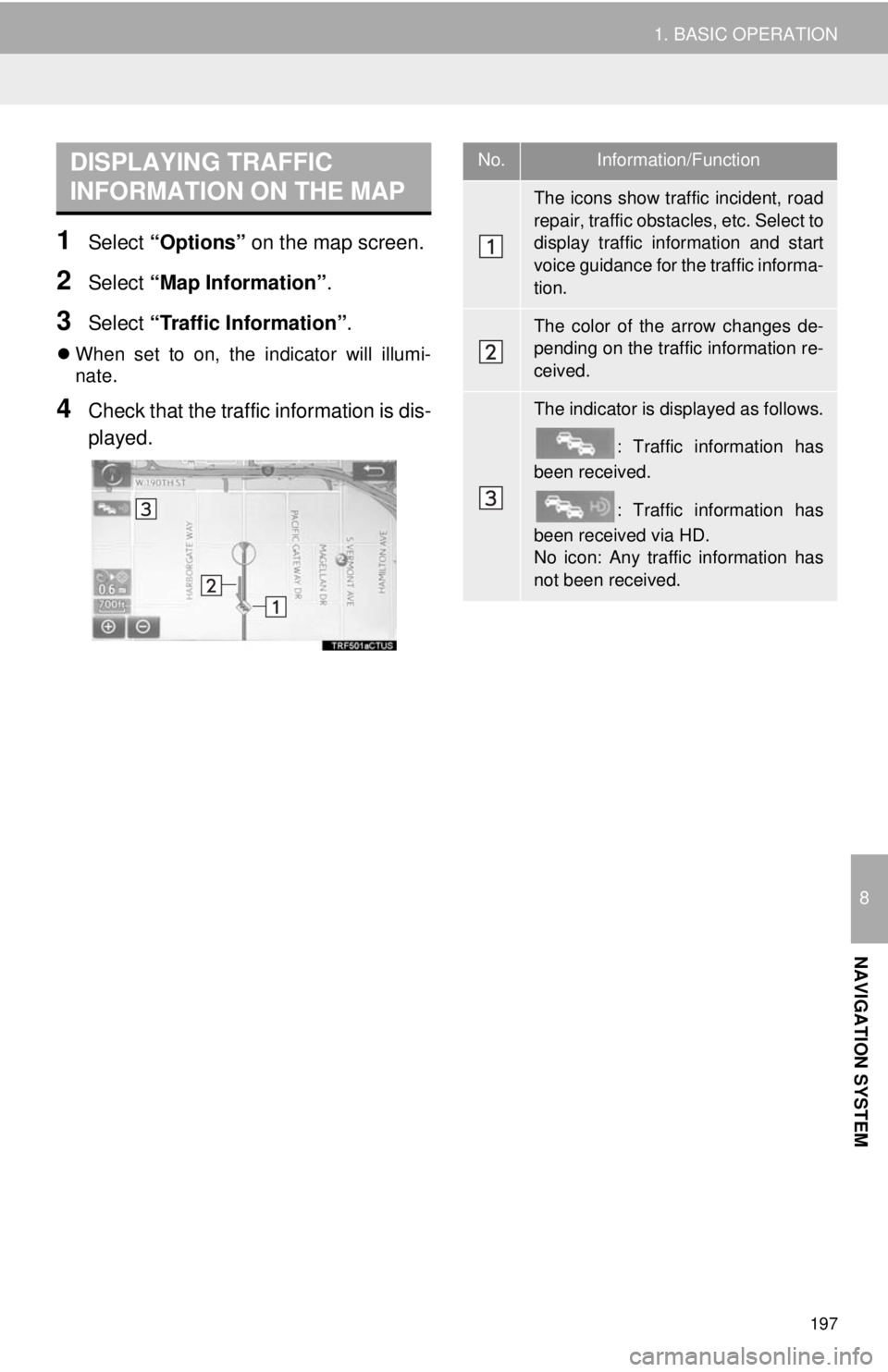 TOYOTA TACOMA 2014 Accessories, Audio & Navigation (in English) 197
1. BASIC OPERATION
8
NAVIGATION SYSTEM
1Select “Options” on the map screen.
2Select “Map Information”.
3Select “Traffic Information”.
When set to on, the indicator will illumi-
nate TOYOTA TACOMA 2014 Accessories, Audio & Navigation (in English) 197
1. BASIC OPERATION
8
NAVIGATION SYSTEM
1Select “Options” on the map screen.
2Select “Map Information”.
3Select “Traffic Information”.
When set to on, the indicator will illumi-
nate