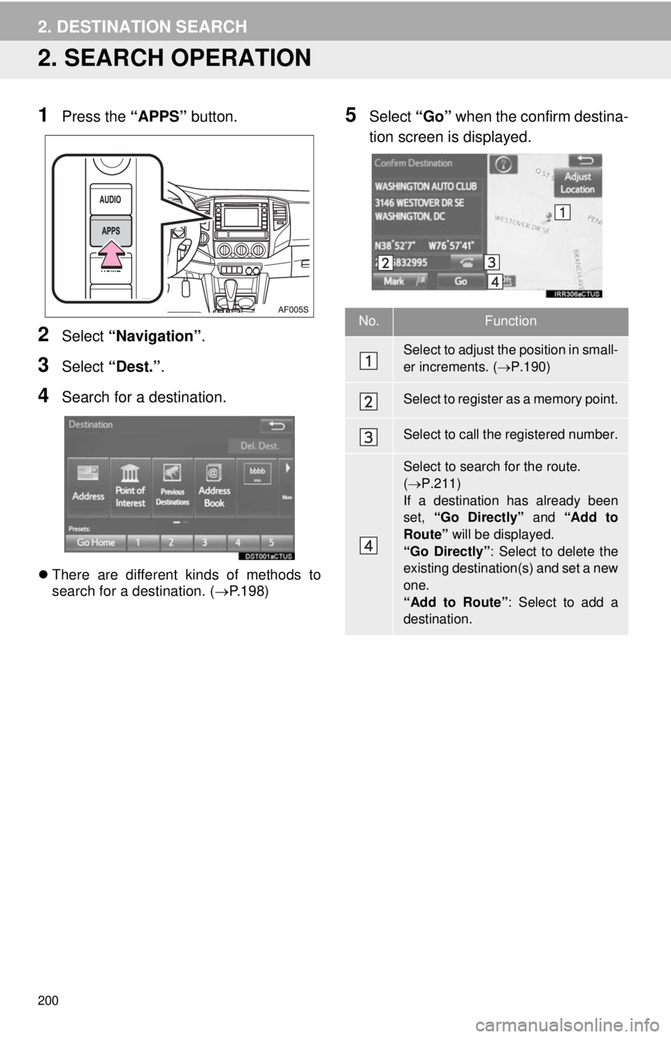TOYOTA TACOMA 2014 Accessories, Audio & Navigation (in English) 200
2. DESTINATION SEARCH
2. SEARCH OPERATION
1Press the “APPS” button.
2Select “Navigation”.
3Select “Dest.”.
4Search for a destination.
There are different kinds of methods to
search TOYOTA TACOMA 2014 Accessories, Audio & Navigation (in English) 200
2. DESTINATION SEARCH
2. SEARCH OPERATION
1Press the “APPS” button.
2Select “Navigation”.
3Select “Dest.”.
4Search for a destination.
There are different kinds of methods to
search