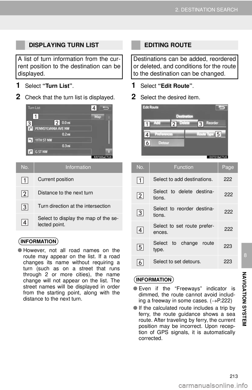 TOYOTA TACOMA 2014 Accessories, Audio & Navigation (in English) 213
2. DESTINATION SEARCH
8
NAVIGATION SYSTEM
1Select “Turn List”.
2Check that the turn list is displayed.
1Select “Edit Route”.
2Select the desired item.
DISPLAYING TURN LIST
A list of turn i TOYOTA TACOMA 2014 Accessories, Audio & Navigation (in English) 213
2. DESTINATION SEARCH
8
NAVIGATION SYSTEM
1Select “Turn List”.
2Check that the turn list is displayed.
1Select “Edit Route”.
2Select the desired item.
DISPLAYING TURN LIST
A list of turn i
