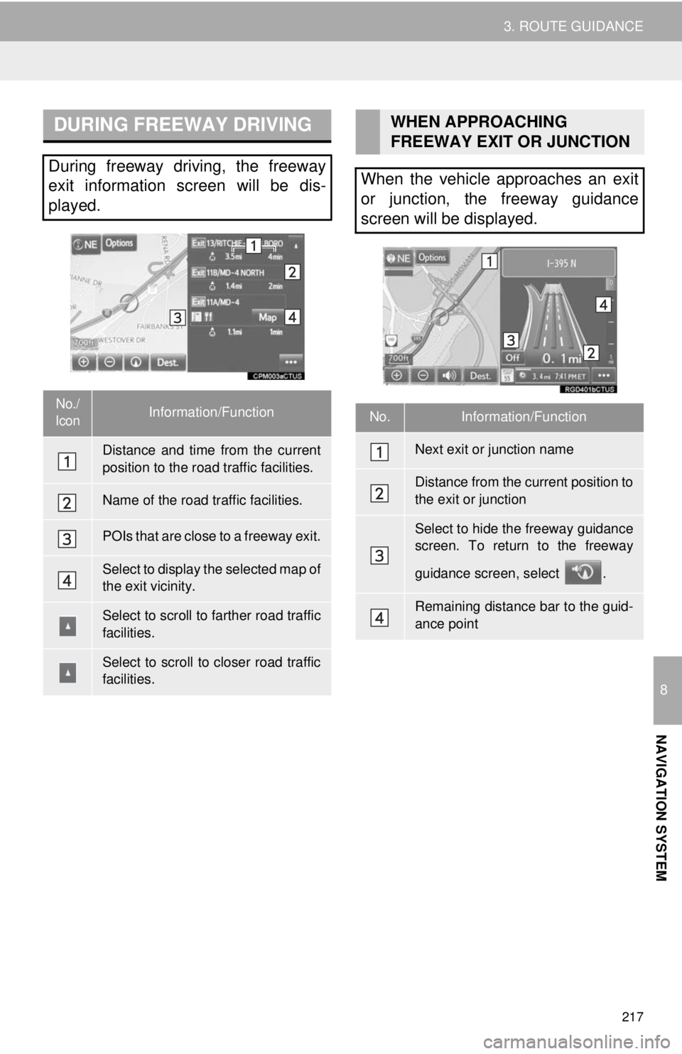 TOYOTA TACOMA 2014 Accessories, Audio & Navigation (in English) 217
3. ROUTE GUIDANCE
8
NAVIGATION SYSTEM
DURING FREEWAY DRIVING
During freeway driving, the freeway
exit information screen will be dis-
played.
No./
IconInformation/Function
Distance and time from t TOYOTA TACOMA 2014 Accessories, Audio & Navigation (in English) 217
3. ROUTE GUIDANCE
8
NAVIGATION SYSTEM
DURING FREEWAY DRIVING
During freeway driving, the freeway
exit information screen will be dis-
played.
No./
IconInformation/Function
Distance and time from t