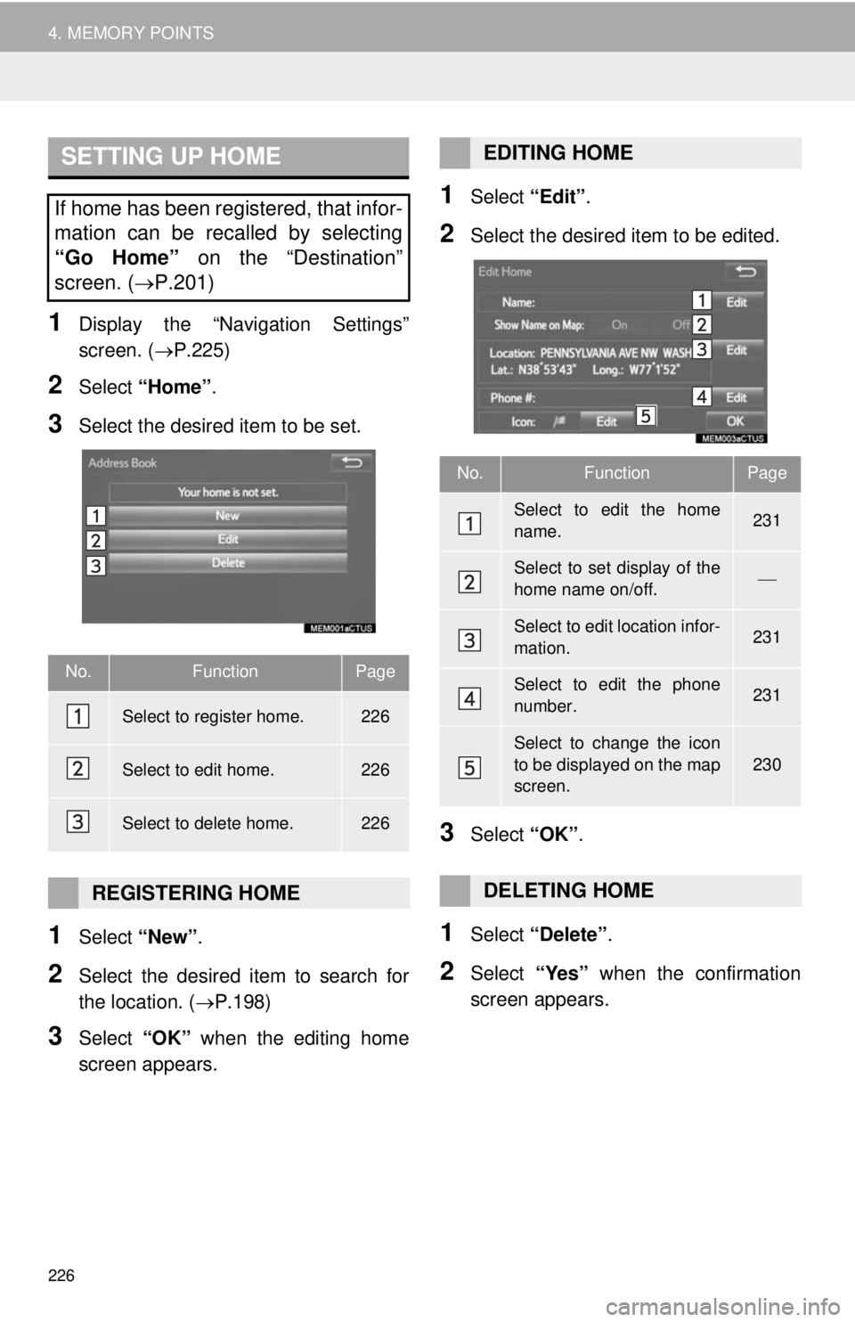 TOYOTA TACOMA 2014 Accessories, Audio & Navigation (in English) 226
4. MEMORY POINTS
1Display the “Navigation Settings”
screen. (P.225)
2Select “Home”.
3Select the desired item to be set.
1Select “New”.
2Select the desired item to search for
the loc TOYOTA TACOMA 2014 Accessories, Audio & Navigation (in English) 226
4. MEMORY POINTS
1Display the “Navigation Settings”
screen. (P.225)
2Select “Home”.
3Select the desired item to be set.
1Select “New”.
2Select the desired item to search for
the loc