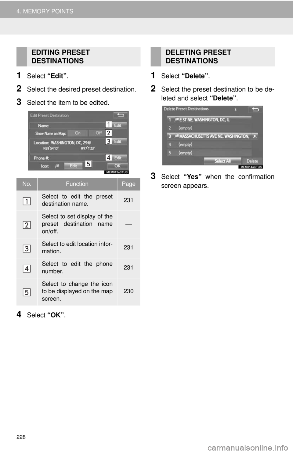 TOYOTA TACOMA 2014 Accessories, Audio & Navigation (in English) 228
4. MEMORY POINTS
1Select “Edit”.
2Select the desired preset destination.
3Select the item to be edited.
4Select “OK”.
1Select “Delete”.
2Select the preset destination to be de-
leted a TOYOTA TACOMA 2014 Accessories, Audio & Navigation (in English) 228
4. MEMORY POINTS
1Select “Edit”.
2Select the desired preset destination.
3Select the item to be edited.
4Select “OK”.
1Select “Delete”.
2Select the preset destination to be de-
leted a