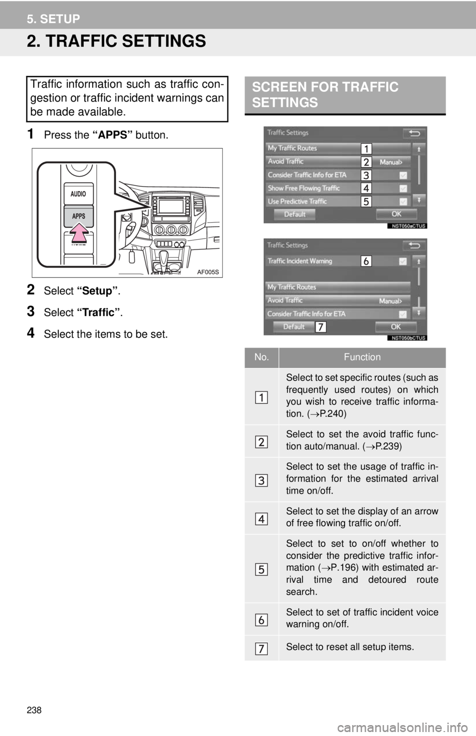 TOYOTA TACOMA 2014 Accessories, Audio & Navigation (in English) 238
5. SETUP
2. TRAFFIC SETTINGS
1Press the “APPS” button.
2Select “Setup”.
3Select “Traffic”.
4Select the items to be set.
Traffic information such as traffic con-
gestion or traffic inci TOYOTA TACOMA 2014 Accessories, Audio & Navigation (in English) 238
5. SETUP
2. TRAFFIC SETTINGS
1Press the “APPS” button.
2Select “Setup”.
3Select “Traffic”.
4Select the items to be set.
Traffic information such as traffic con-
gestion or traffic inci