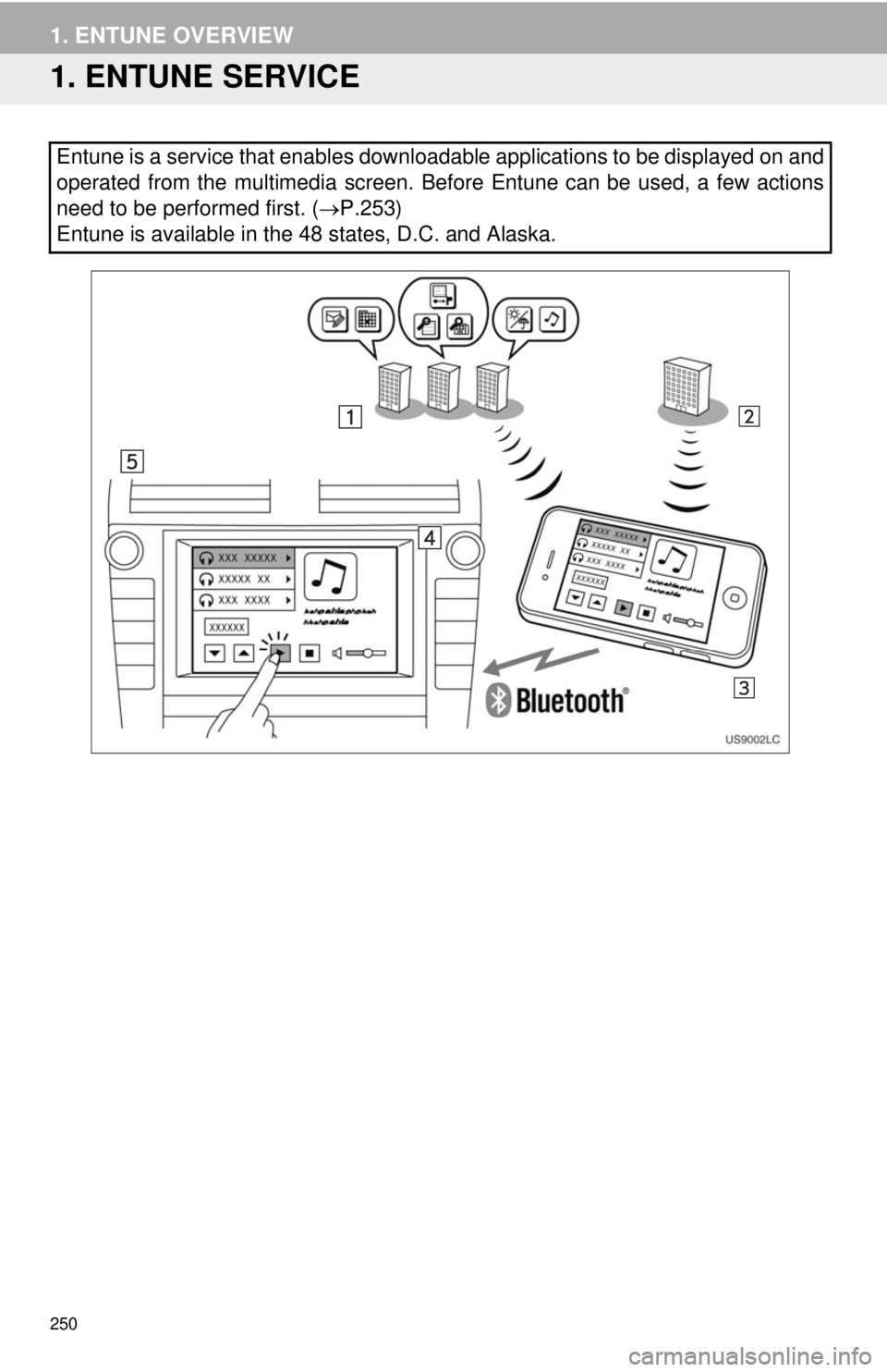 TOYOTA TACOMA 2014 Accessories, Audio & Navigation (in English) 250
1. ENTUNE OVERVIEW
1. ENTUNE SERVICE
Entune is a service that enables downloadable applications to be displayed on and
operated from the multimedia screen. Before Entune can be used, a few actions TOYOTA TACOMA 2014 Accessories, Audio & Navigation (in English) 250
1. ENTUNE OVERVIEW
1. ENTUNE SERVICE
Entune is a service that enables downloadable applications to be displayed on and
operated from the multimedia screen. Before Entune can be used, a few actions