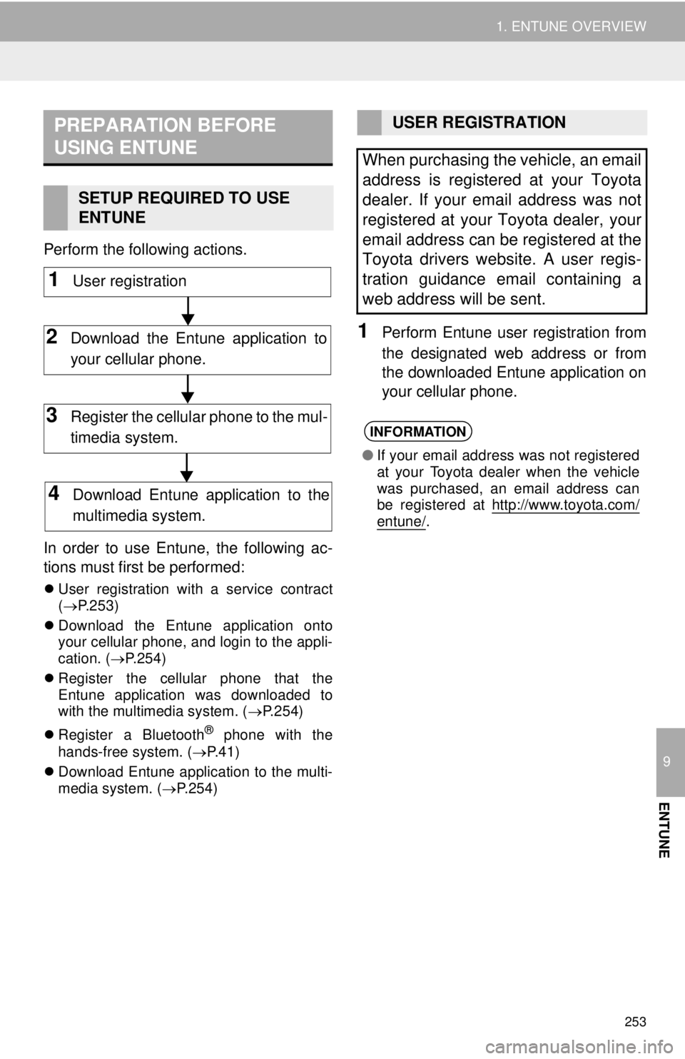 TOYOTA TACOMA 2014 Accessories, Audio & Navigation (in English) 253
1. ENTUNE OVERVIEW
9
ENTUNE
Perform the following actions.
In order to use Entune, the following ac-
tions must first be performed:
User registration with a service contract
(P.253)
Downl TOYOTA TACOMA 2014 Accessories, Audio & Navigation (in English) 253
1. ENTUNE OVERVIEW
9
ENTUNE
Perform the following actions.
In order to use Entune, the following ac-
tions must first be performed:
User registration with a service contract
(P.253)
Downl