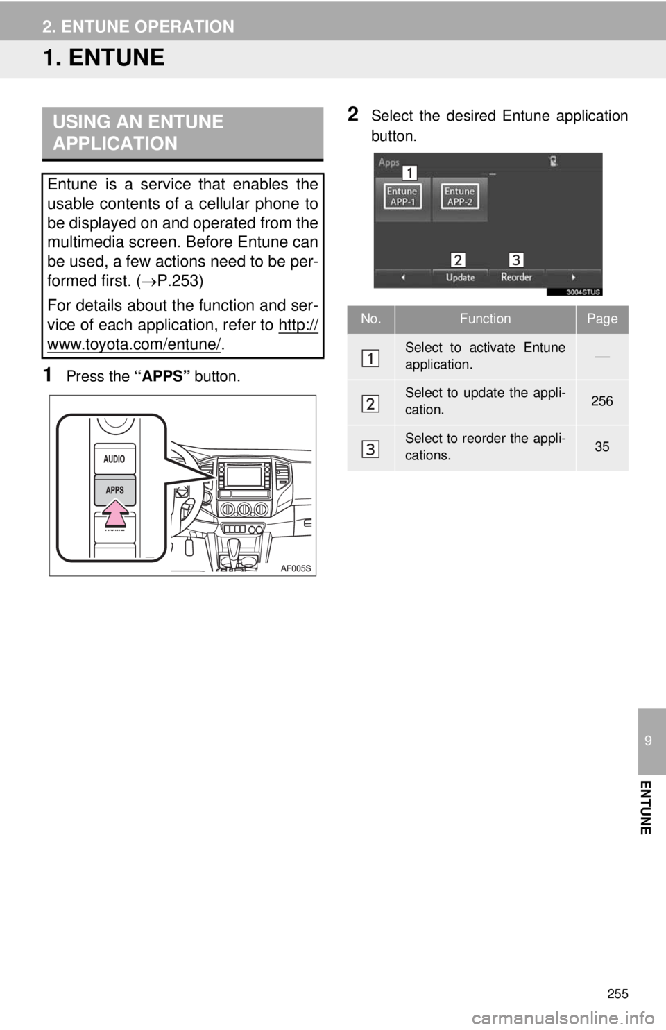 TOYOTA TACOMA 2014 Accessories, Audio & Navigation (in English) 255
9
ENTUNE
2. ENTUNE OPERATION
1. ENTUNE
1Press the “APPS” button.
2Select the desired Entune application
button.USING AN ENTUNE
APPLICATION
Entune is a service that enables the
usable contents TOYOTA TACOMA 2014 Accessories, Audio & Navigation (in English) 255
9
ENTUNE
2. ENTUNE OPERATION
1. ENTUNE
1Press the “APPS” button.
2Select the desired Entune application
button.USING AN ENTUNE
APPLICATION
Entune is a service that enables the
usable contents