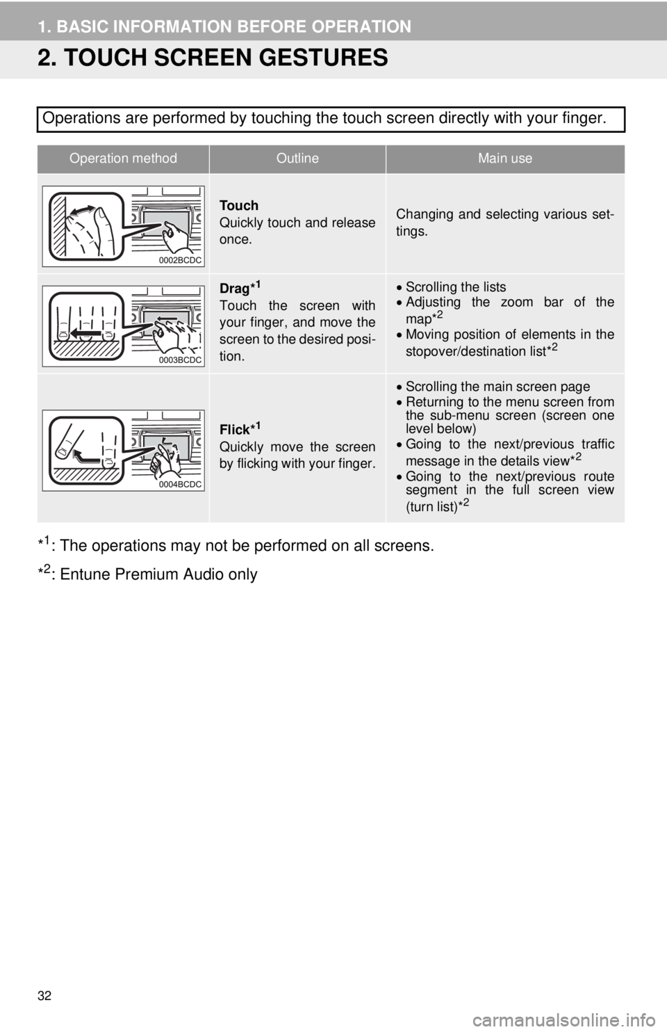 TOYOTA TACOMA 2014 Accessories, Audio & Navigation (in English) 32
1. BASIC INFORMATION BEFORE OPERATION
2. TOUCH SCREEN GESTURES
*1: The operations may not be performed on all screens.
*
2: Entune Premium Audio only Operations are performed by touching the touch TOYOTA TACOMA 2014 Accessories, Audio & Navigation (in English) 32
1. BASIC INFORMATION BEFORE OPERATION
2. TOUCH SCREEN GESTURES
*1: The operations may not be performed on all screens.
*
2: Entune Premium Audio only Operations are performed by touching the touch