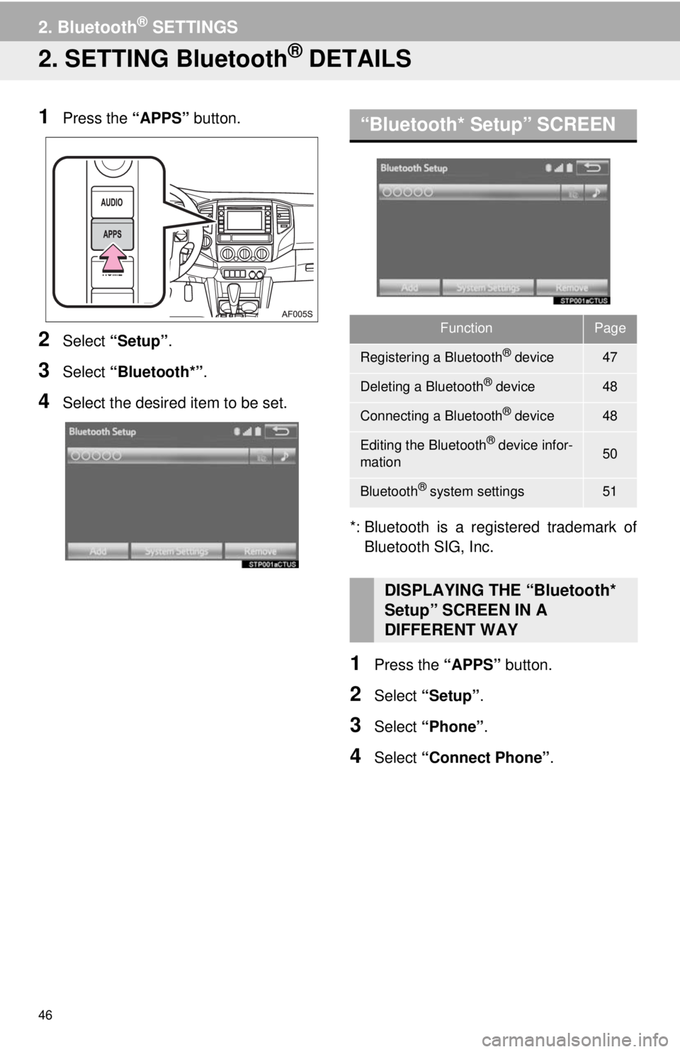 TOYOTA TACOMA 2014 Accessories, Audio & Navigation (in English) 46
2. Bluetooth® SETTINGS
2. SETTING Bluetooth® DETAILS
1Press the “APPS” button.
2Select “Setup”.
3Select “Bluetooth*”.
4Select the desired item to be set.
*: Bluetooth is a registered TOYOTA TACOMA 2014 Accessories, Audio & Navigation (in English) 46
2. Bluetooth® SETTINGS
2. SETTING Bluetooth® DETAILS
1Press the “APPS” button.
2Select “Setup”.
3Select “Bluetooth*”.
4Select the desired item to be set.
*: Bluetooth is a registered