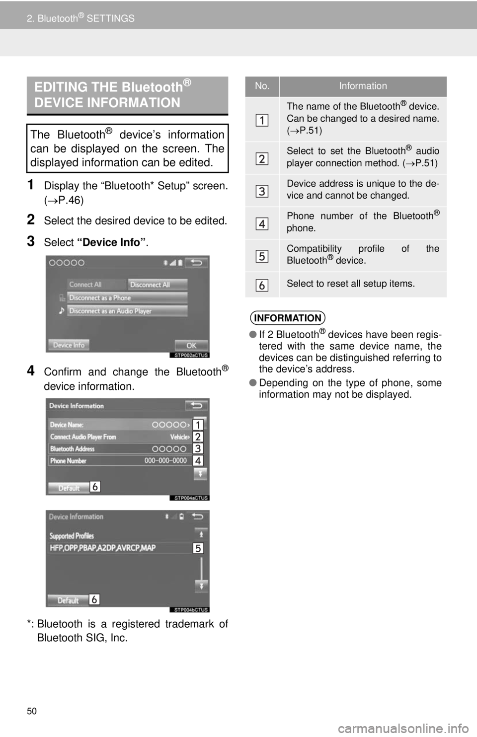 TOYOTA TACOMA 2014 Accessories, Audio & Navigation (in English) 50
2. Bluetooth® SETTINGS
1Display the “Bluetooth* Setup” screen.
(P.46)
2Select the desired device to be edited.
3Select “Device Info”.
4Confirm and change the Bluetooth®
device informat TOYOTA TACOMA 2014 Accessories, Audio & Navigation (in English) 50
2. Bluetooth® SETTINGS
1Display the “Bluetooth* Setup” screen.
(P.46)
2Select the desired device to be edited.
3Select “Device Info”.
4Confirm and change the Bluetooth®
device informat