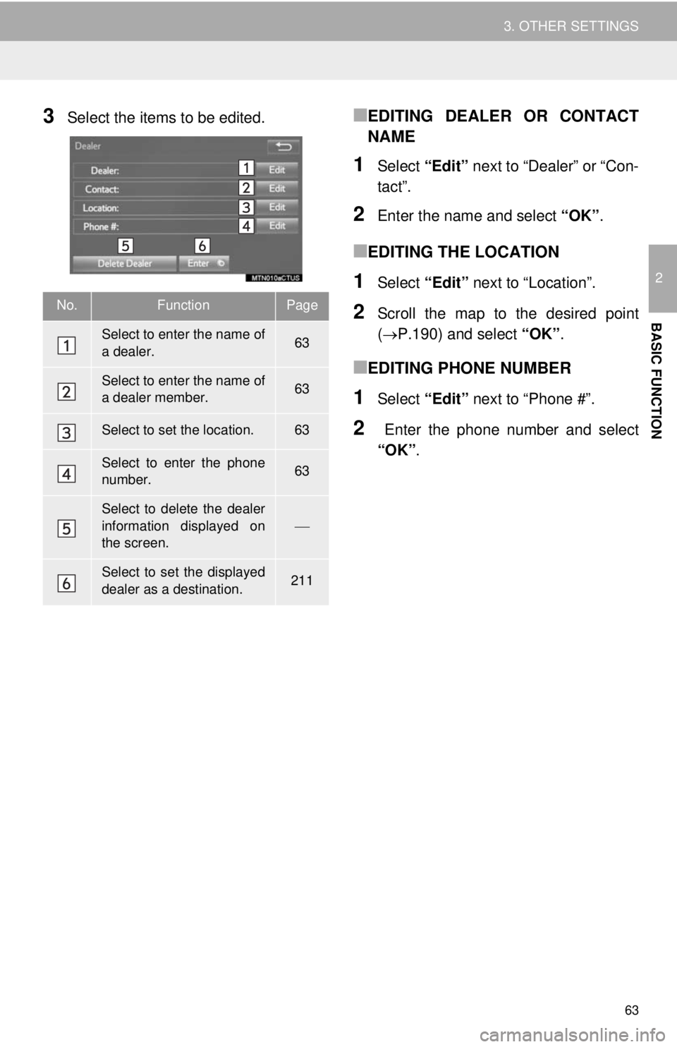 TOYOTA TACOMA 2014 Accessories, Audio & Navigation (in English) 63
3. OTHER SETTINGS
2
BASIC FUNCTION
3Select the items to be edited.■EDITING DEALER OR CONTACT
NAME
1Select “Edit” next to “Dealer” or “Con-
tact”.
2Enter the name and select “OK”.
TOYOTA TACOMA 2014 Accessories, Audio & Navigation (in English) 63
3. OTHER SETTINGS
2
BASIC FUNCTION
3Select the items to be edited.■EDITING DEALER OR CONTACT
NAME
1Select “Edit” next to “Dealer” or “Con-
tact”.
2Enter the name and select “OK”.