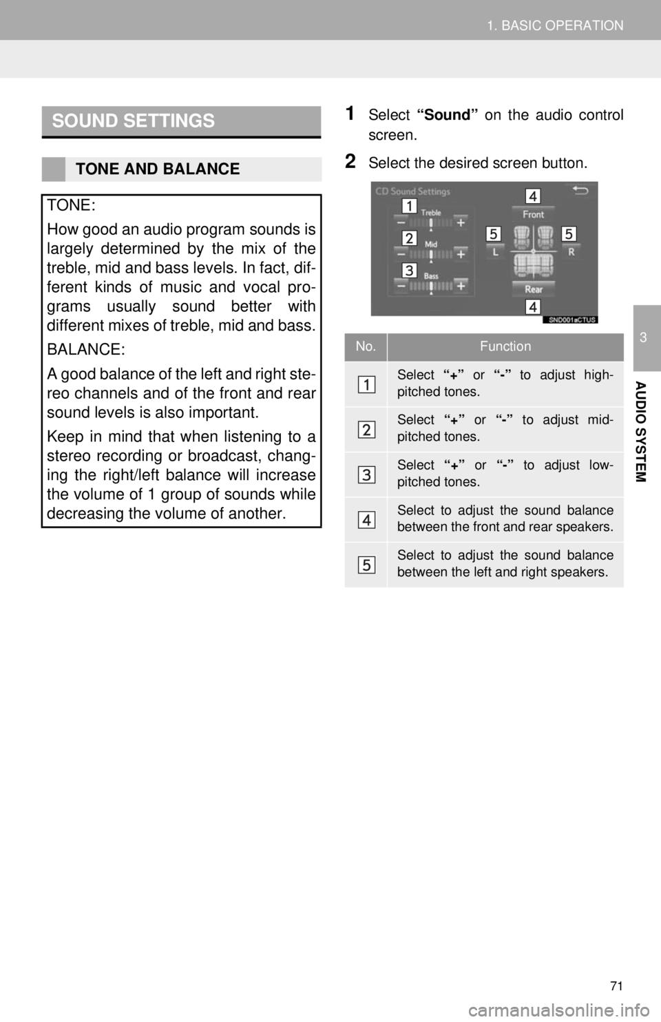 TOYOTA TACOMA 2014 Accessories, Audio & Navigation (in English) 71
1. BASIC OPERATION
3
AUDIO SYSTEM
1Select “Sound” on the audio control
screen.
2Select the desired screen button.
SOUND SETTINGS
TONE AND BALANCE
TONE:
How good an audio program sounds is
large TOYOTA TACOMA 2014 Accessories, Audio & Navigation (in English) 71
1. BASIC OPERATION
3
AUDIO SYSTEM
1Select “Sound” on the audio control
screen.
2Select the desired screen button.
SOUND SETTINGS
TONE AND BALANCE
TONE:
How good an audio program sounds is
large