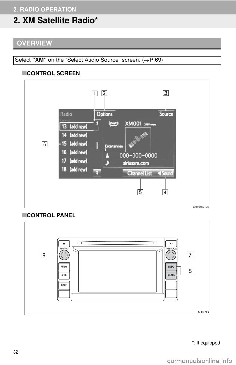 TOYOTA TACOMA 2014 Accessories, Audio & Navigation (in English) 82
2. RADIO OPERATION
2. XM Satellite Radio*
■CONTROL SCREEN
■CONTROL PANEL
OVERVIEW
Select “XM” on the “Select Audio Source” screen. (P.69)
*: If equipped TOYOTA TACOMA 2014 Accessories, Audio & Navigation (in English) 82
2. RADIO OPERATION
2. XM Satellite Radio*
■CONTROL SCREEN
■CONTROL PANEL
OVERVIEW
Select “XM” on the “Select Audio Source” screen. (P.69)
*: If equipped