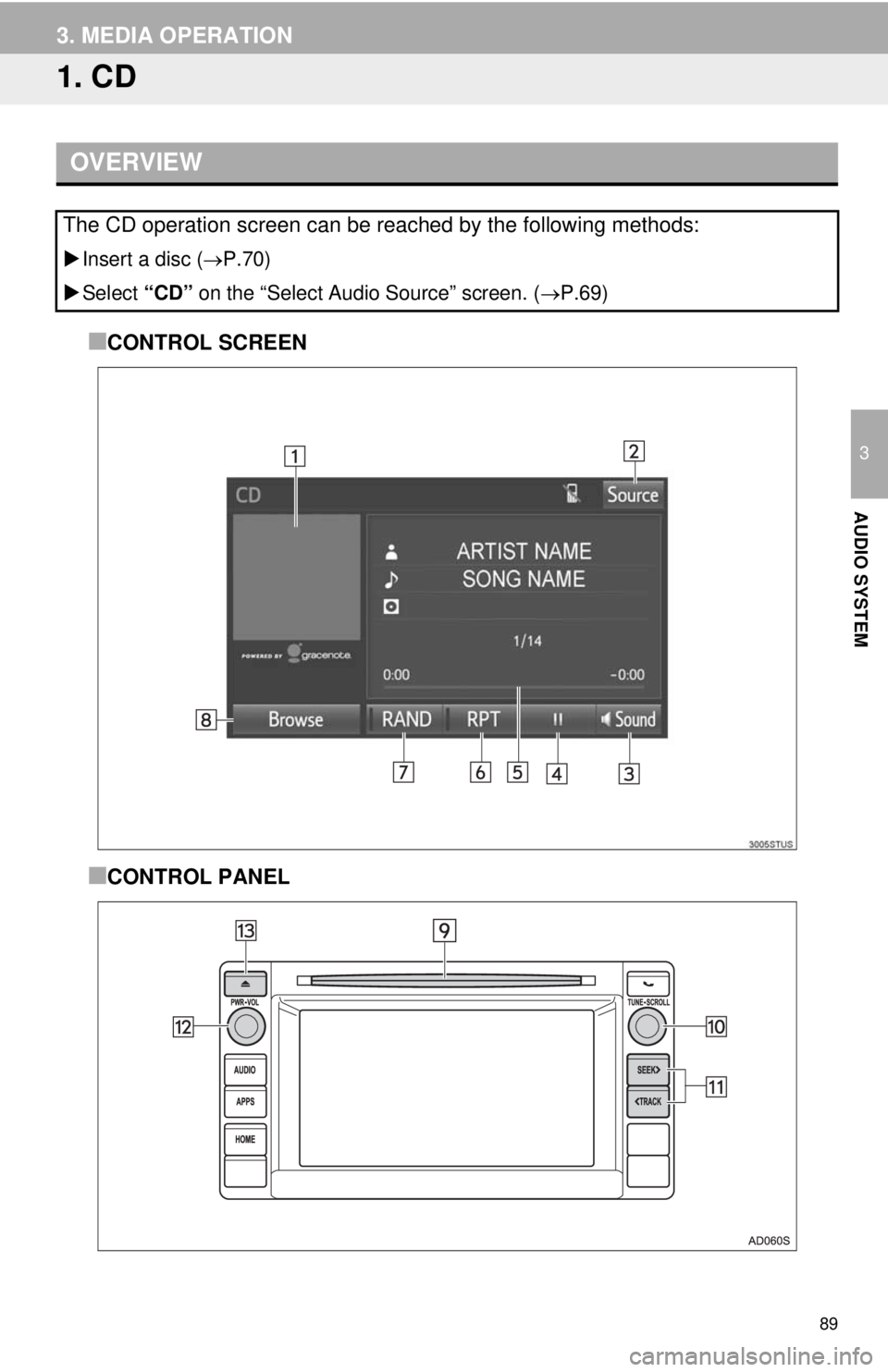TOYOTA TACOMA 2014 Accessories, Audio & Navigation (in English) 89
3
AUDIO SYSTEM
3. MEDIA OPERATION
1. CD
■CONTROL SCREEN
■CONTROL PANEL
OVERVIEW
The CD operation screen can be reached by the following methods:
Insert a disc (P.70)
Select “CD” o TOYOTA TACOMA 2014 Accessories, Audio & Navigation (in English) 89
3
AUDIO SYSTEM
3. MEDIA OPERATION
1. CD
■CONTROL SCREEN
■CONTROL PANEL
OVERVIEW
The CD operation screen can be reached by the following methods:
Insert a disc (P.70)
Select “CD” o