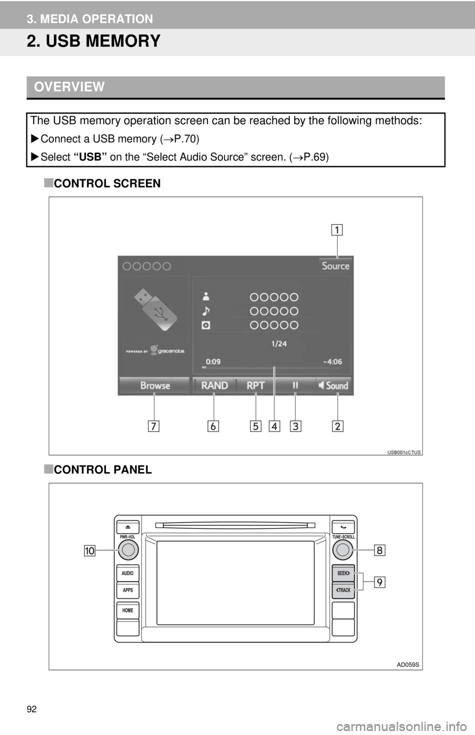 TOYOTA TACOMA 2014  Accessories, Audio & Navigation (in English) 92
3. MEDIA OPERATION
2. USB MEMORY
■CONTROL SCREEN
■CONTROL PANEL
OVERVIEW
The USB memory operation screen can be reached by the following methods: 
Connect a USB memory (P.70)
Select 