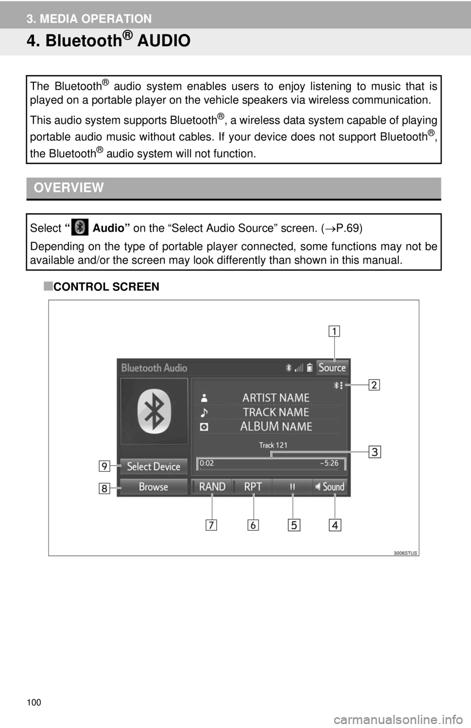 TOYOTA TACOMA 2014  Accessories, Audio & Navigation (in English) 100
3. MEDIA OPERATION
4. Bluetooth® AUDIO
■CONTROL SCREEN The Bluetooth
® audio system enables users to enjoy listening to music that is
played on a portable player on the vehicle speakers via wi