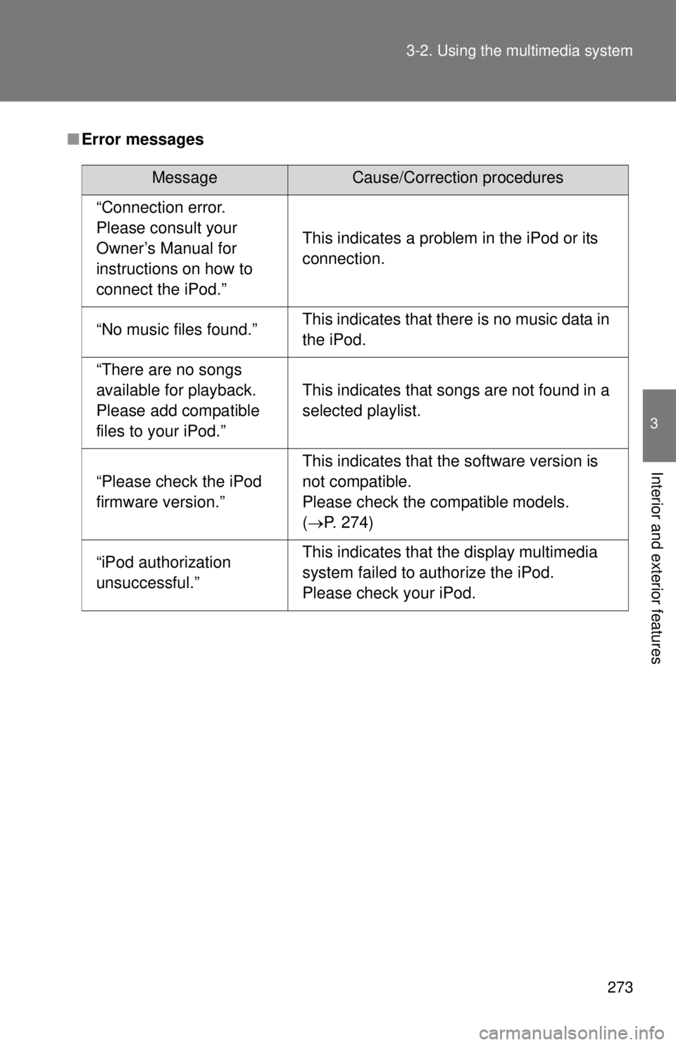TOYOTA TACOMA 2015 Owners Manual (in English) 273
3-2. Using the multimedia system
3
Interior and exterior features
■
Error messages
MessageCause/Correction procedures
“Connection error.
Please consult your
Owner’s Manual for
instruction TOYOTA TACOMA 2015 Owners Manual (in English) 273
3-2. Using the multimedia system
3
Interior and exterior features
■
Error messages
MessageCause/Correction procedures
“Connection error.
Please consult your
Owner’s Manual for
instruction