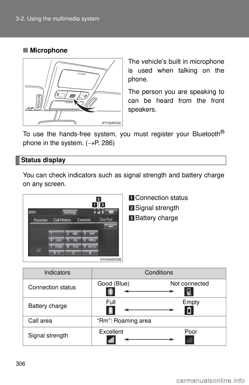 TOYOTA TACOMA 2015 Owners Manual (in English) 306 3-2. Using the multimedia system
■Microphone
The vehicle’s built in microphone
is used when talking on the
phone.
The person you are speaking to
can be heard from the front
speakers.
To use th TOYOTA TACOMA 2015 Owners Manual (in English) 306 3-2. Using the multimedia system
■Microphone
The vehicle’s built in microphone
is used when talking on the
phone.
The person you are speaking to
can be heard from the front
speakers.
To use th