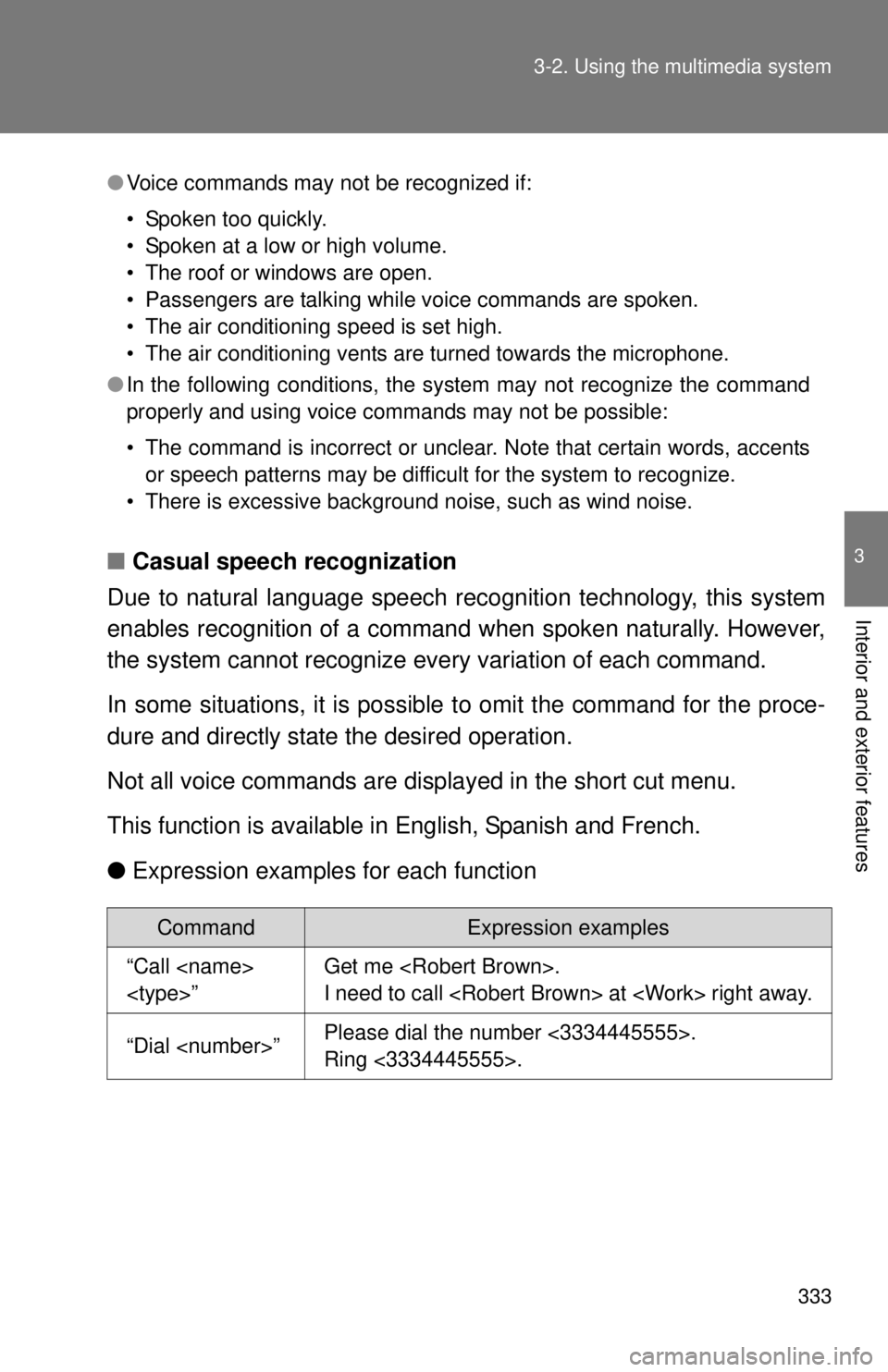 TOYOTA TACOMA 2015 Owners Manual (in English) 333
3-2. Using the multimedia system
3
Interior and exterior features
■
Casual speech recognization
Due to natural language speech reco gnition technology, this system
enables recognition of a comma TOYOTA TACOMA 2015 Owners Manual (in English) 333
3-2. Using the multimedia system
3
Interior and exterior features
■
Casual speech recognization
Due to natural language speech reco gnition technology, this system
enables recognition of a comma