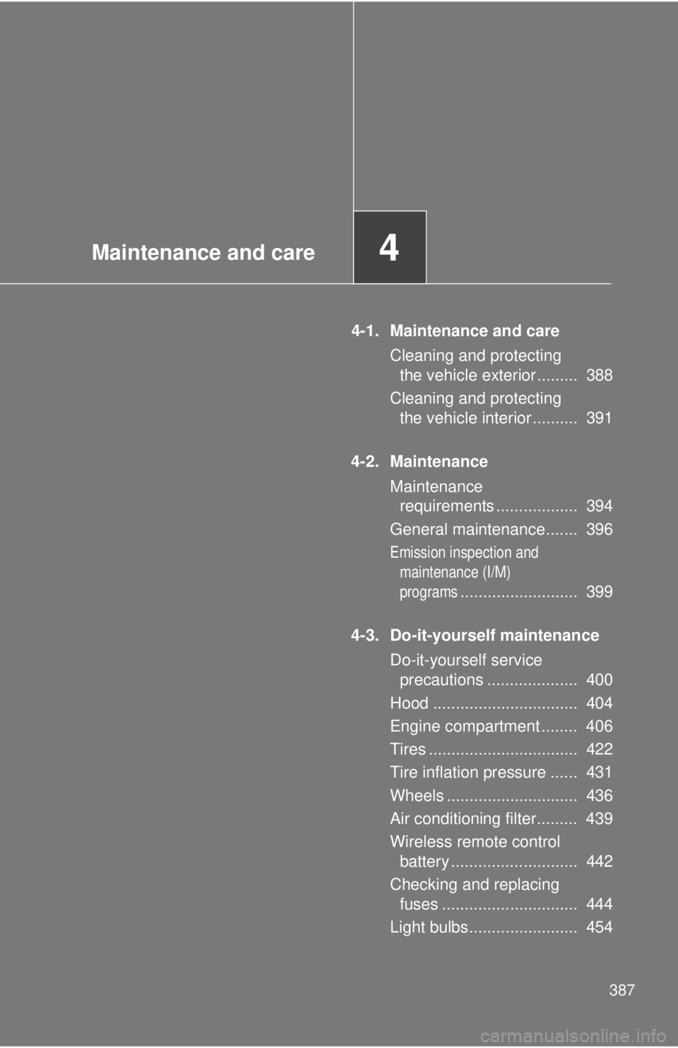 TOYOTA TACOMA 2015 Owners Manual (in English) Maintenance and care4
387
4-1. Maintenance and careCleaning and protecting the vehicle exterior ......... 388
Cleaning and protecting the vehicle interior .......... 391
4-2. Maintenance Maintenanc TOYOTA TACOMA 2015 Owners Manual (in English) Maintenance and care4
387
4-1. Maintenance and careCleaning and protecting the vehicle exterior ......... 388
Cleaning and protecting the vehicle interior .......... 391
4-2. Maintenance Maintenanc