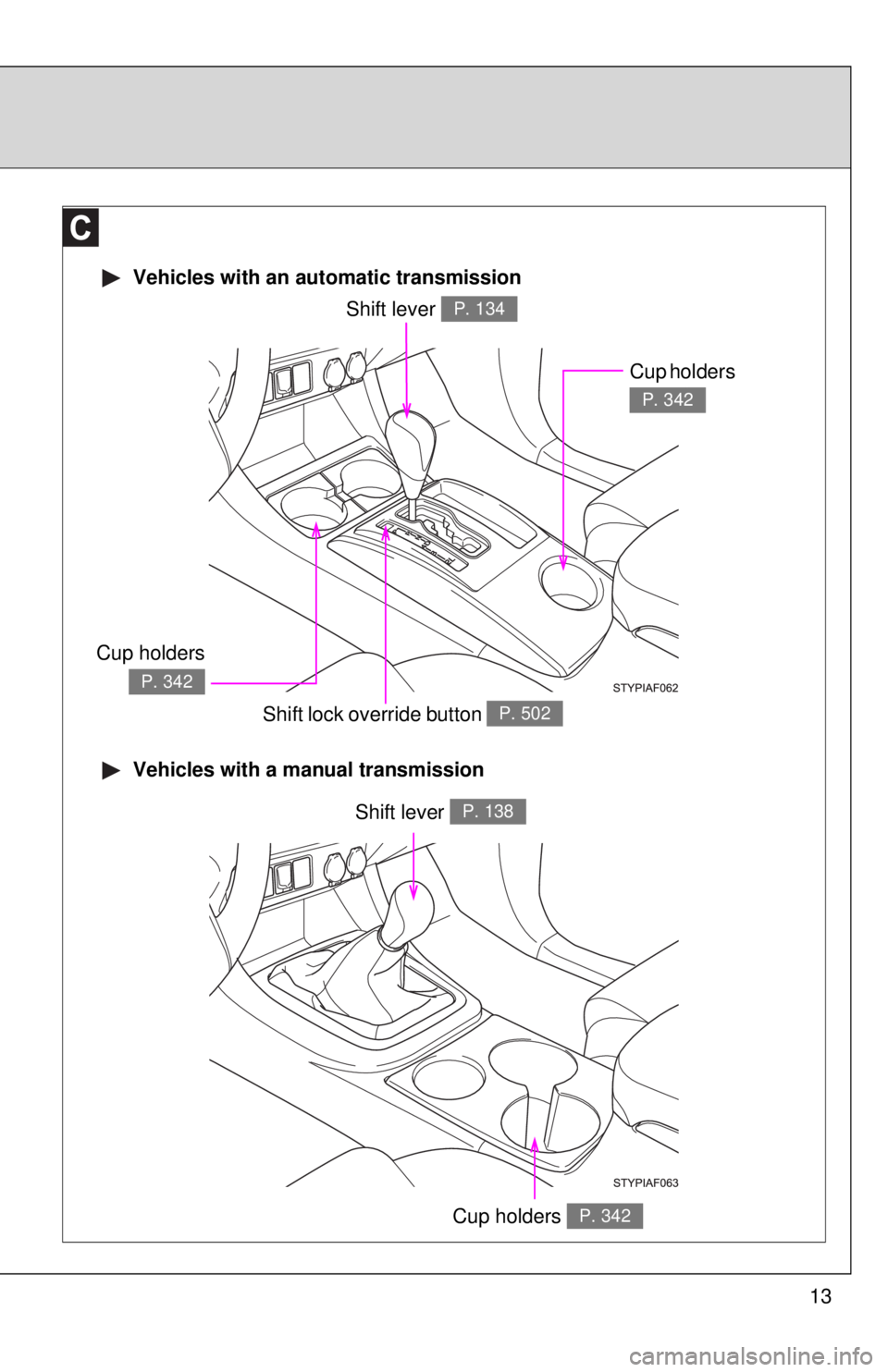 TOYOTA TACOMA 2015   (in English) User Guide 13
 Vehicles with an automatic transmission
Shift lever P. 134
Cup holders
P. 342
Shift lock override button P. 502
Cup holders 
P. 342
 Vehicles with a manual transmission
Shift lever P. 138
Cup hold