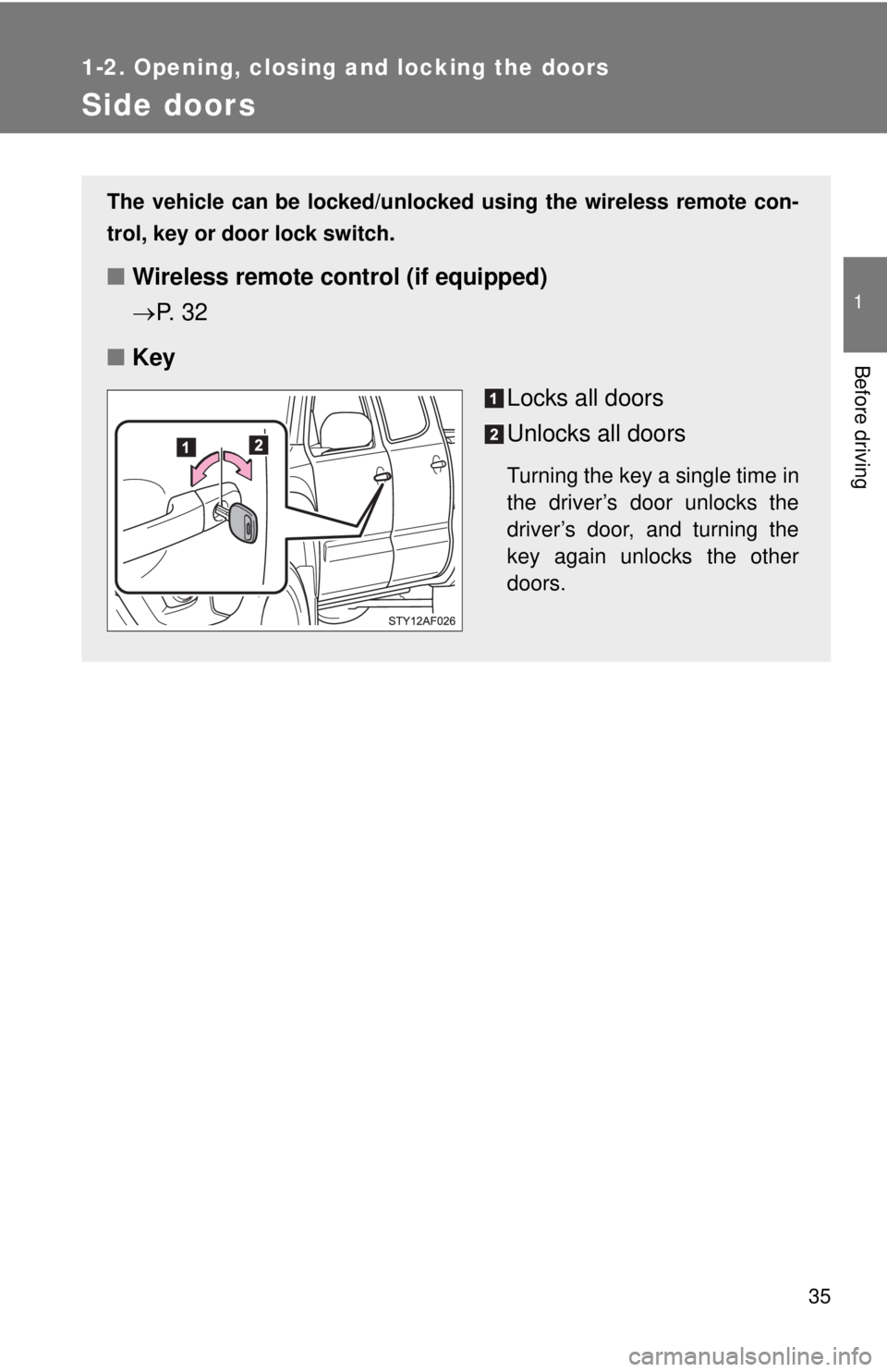 TOYOTA TACOMA 2015   (in English) Owners Guide 35
1
1-2. Opening, closing and locking the doors
Before driving
Side doors
The vehicle can be locked/unlocked using the wireless remote con-
trol, key or door lock switch.
■ Wireless remote control 