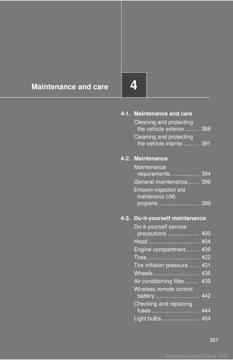 TOYOTA TACOMA 2015  Owners Manual (in English) Maintenance and care4
387
4-1. Maintenance and careCleaning and protecting the vehicle exterior .........  388
Cleaning and protecting  the vehicle interior ..........  391
4-2. Maintenance Maintenanc