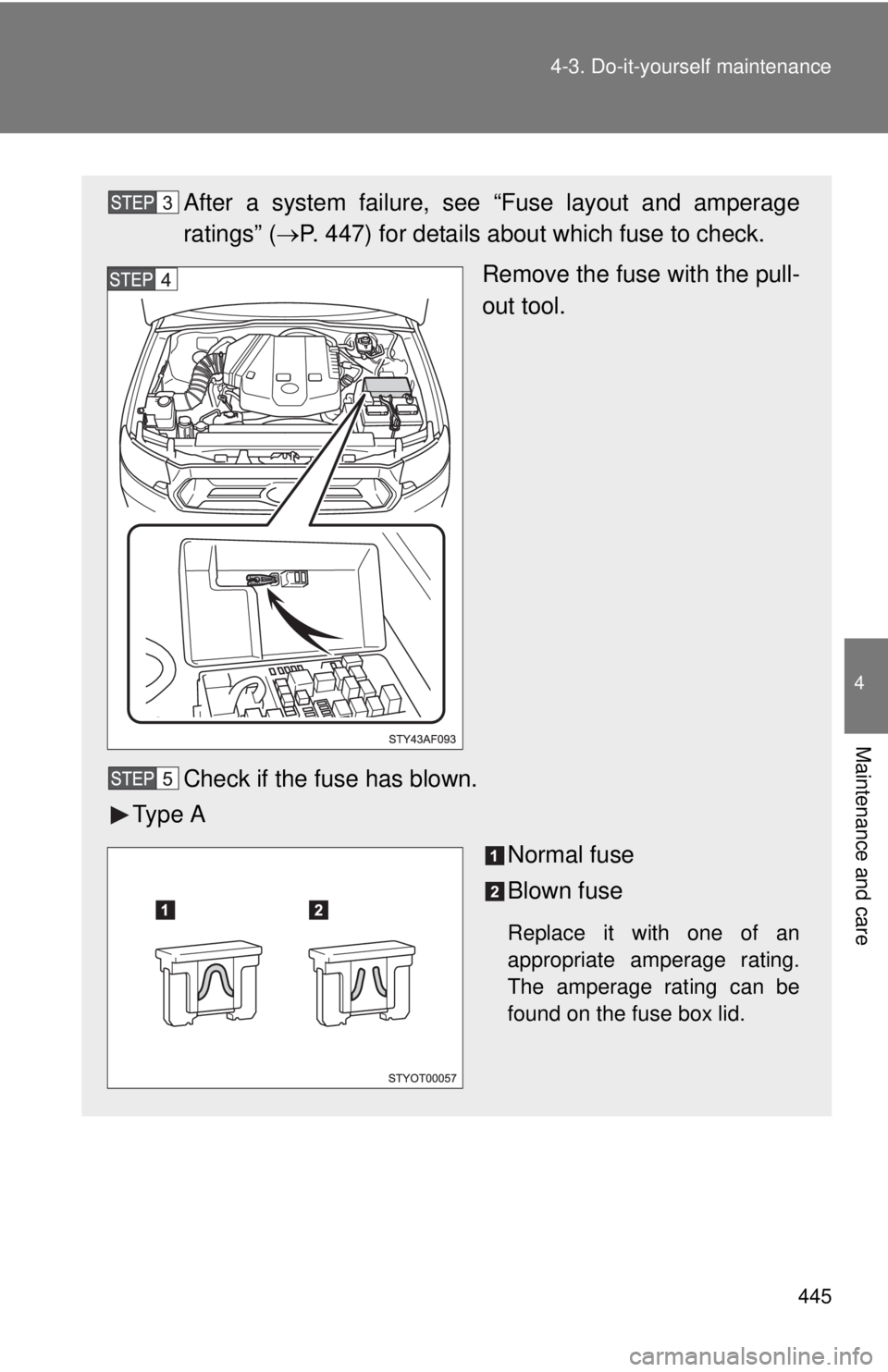 TOYOTA TACOMA 2015 Owners Manual (in English) 445
4-3. Do-it-yourself maintenance
4
Maintenance and care
After a system failure, s
ee “Fuse layout and amperage
ratings” ( P. 447) for details about which fuse to check.
Remove the fuse with TOYOTA TACOMA 2015 Owners Manual (in English) 445
4-3. Do-it-yourself maintenance
4
Maintenance and care
After a system failure, s
ee “Fuse layout and amperage
ratings” ( P. 447) for details about which fuse to check.
Remove the fuse with