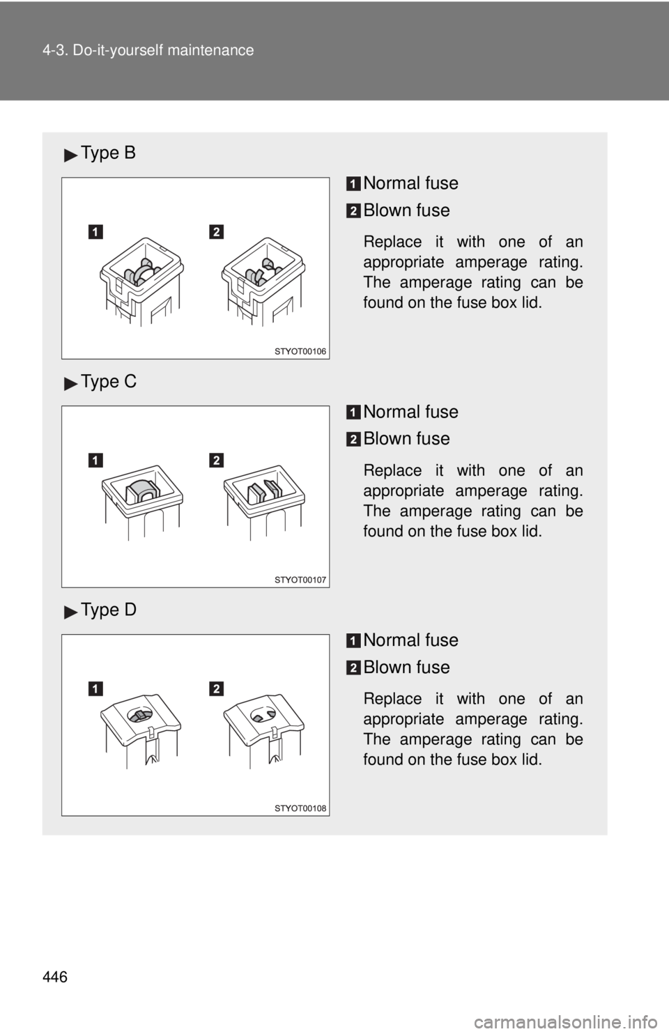 TOYOTA TACOMA 2015 Owners Manual (in English) 446 4-3. Do-it-yourself maintenance
Ty p e BNormal fuse
Blown fuse
Replace it with one of an
appropriate amperage rating.
The amperage rating can be
found on the fuse box lid.
Ty p e CNormal fuse
Bl TOYOTA TACOMA 2015 Owners Manual (in English) 446 4-3. Do-it-yourself maintenance
Ty p e BNormal fuse
Blown fuse
Replace it with one of an
appropriate amperage rating.
The amperage rating can be
found on the fuse box lid.
Ty p e CNormal fuse
Bl
