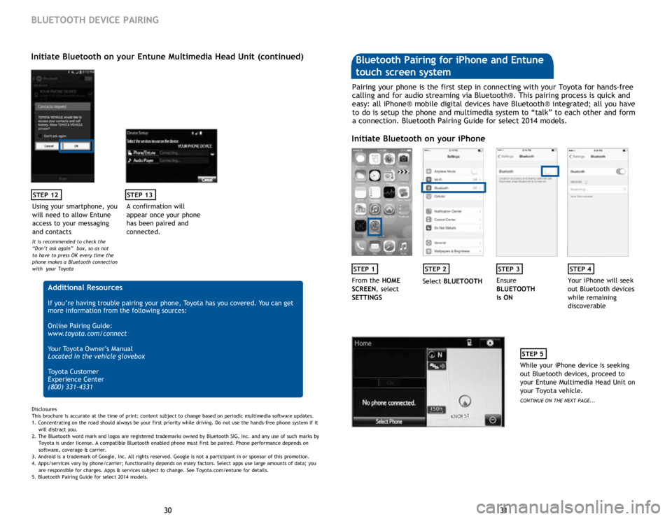 TOYOTA TACOMA 2015   (in English) User Guide 31
30 31
30
STEP 12
BLUETOOTH DEVICE PAIRING
Initiate Bluetooth on your Entune Multimedia Head Unit (continued)
A confirmation will 
appear once your phone 
has been paired and 
connected.
STEP 13
 Ad