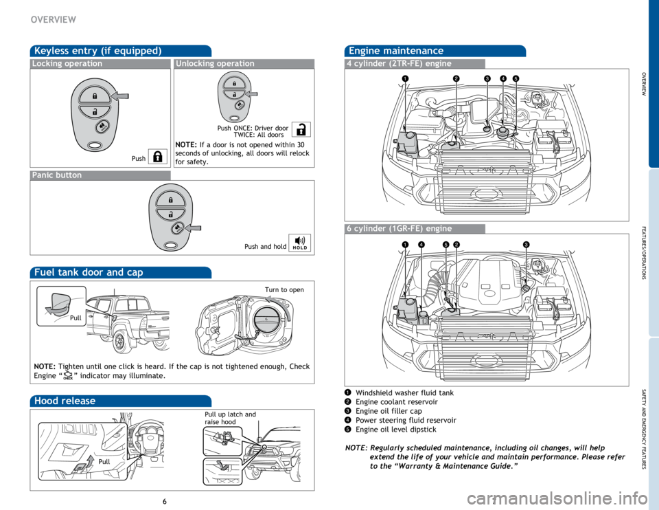 TOYOTA TACOMA 2015 Owners Manual (in English) OVERVIEW
FEATURES/OPERATIONS
SAFETY AND EMERGENCY FEATURES
67
OVERVIEW
Fuel tank door and cap
Hood release
NOTE: Tighten until one click is heard. If the cap is not tightened enough, Check
Engine “ TOYOTA TACOMA 2015 Owners Manual (in English) OVERVIEW
FEATURES/OPERATIONS
SAFETY AND EMERGENCY FEATURES
67
OVERVIEW
Fuel tank door and cap
Hood release
NOTE: Tighten until one click is heard. If the cap is not tightened enough, Check
Engine “